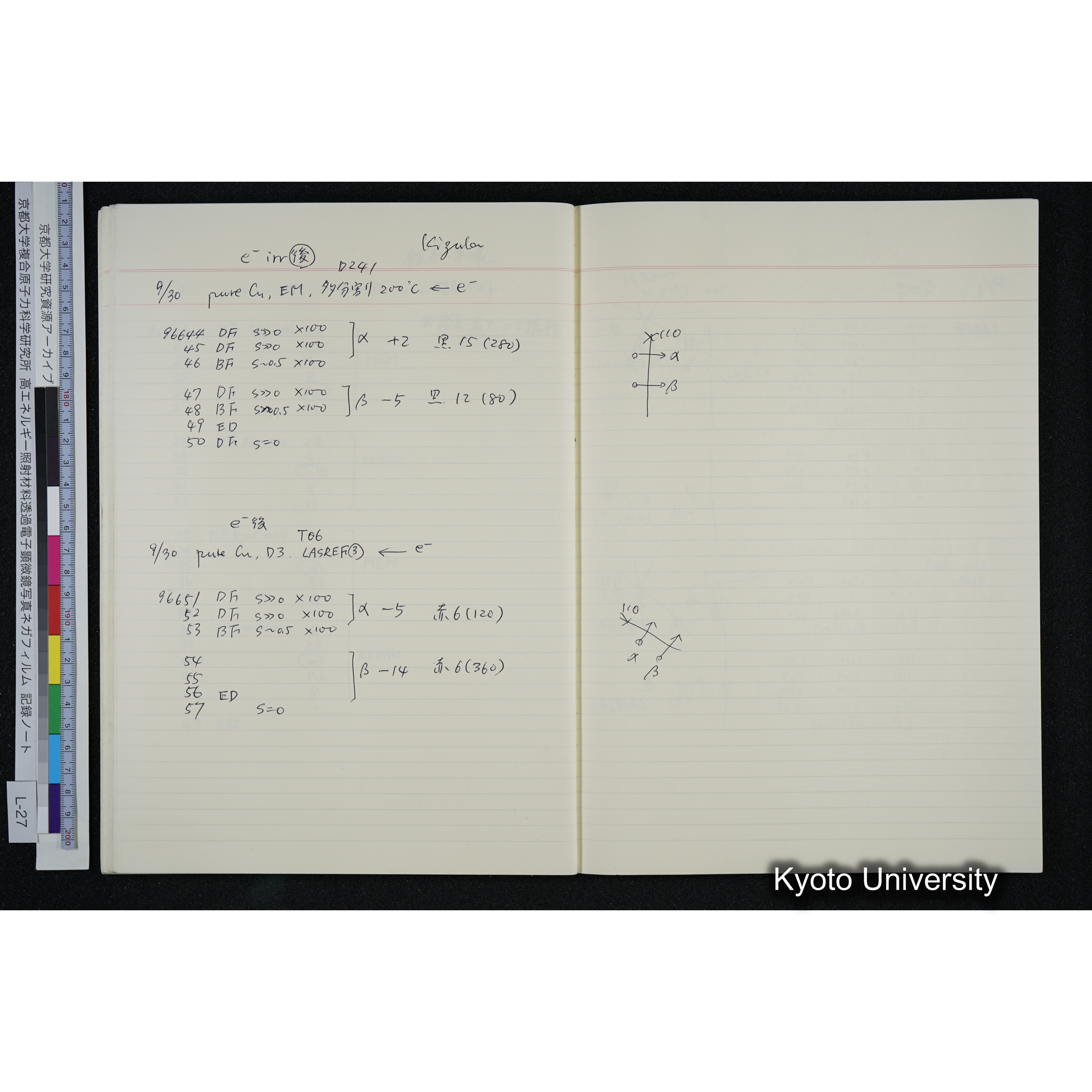 [記録ノート, Lシリーズ] L-27 '94. 8. 22〜 (50)