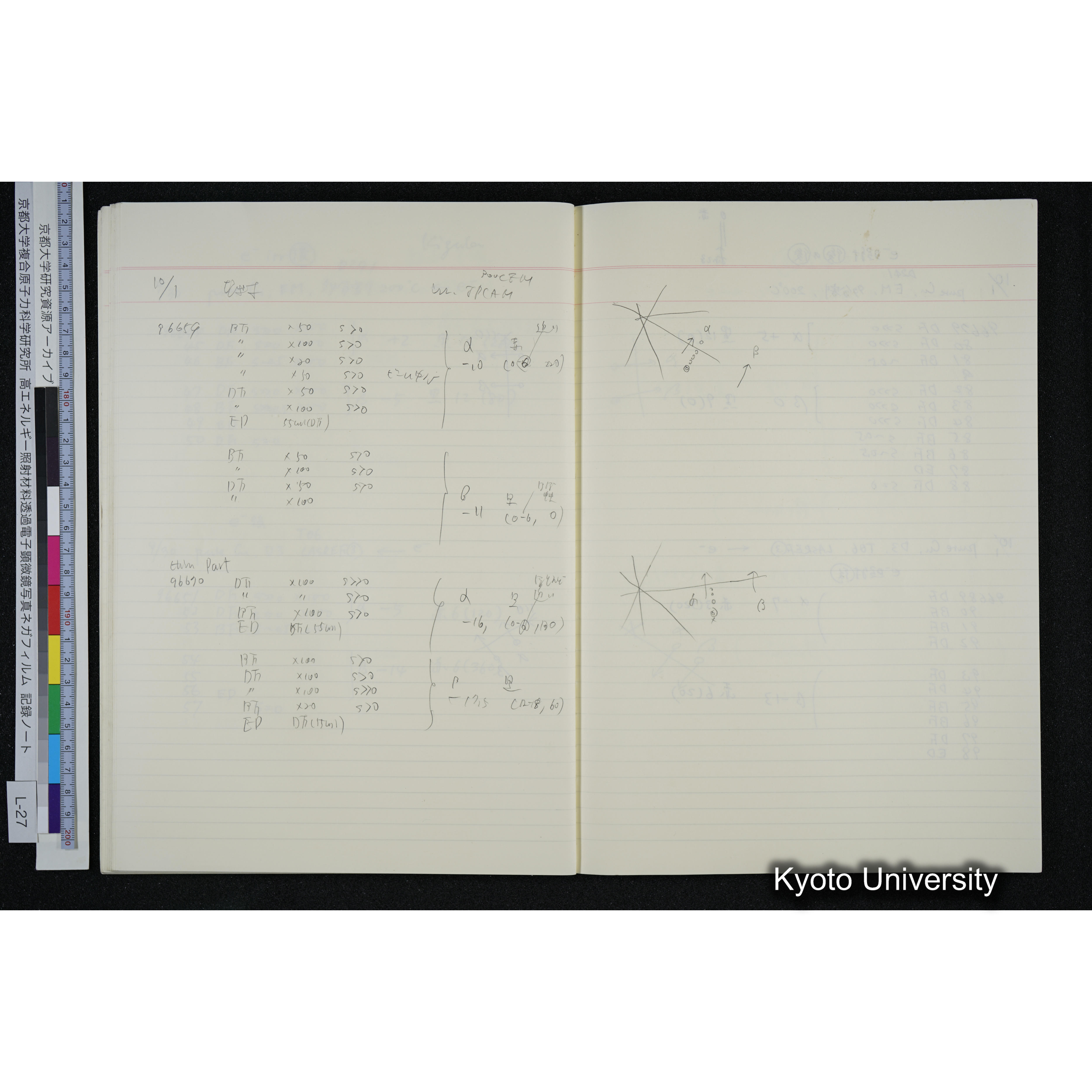 [記録ノート, Lシリーズ] L-27 '94. 8. 22〜 (51)