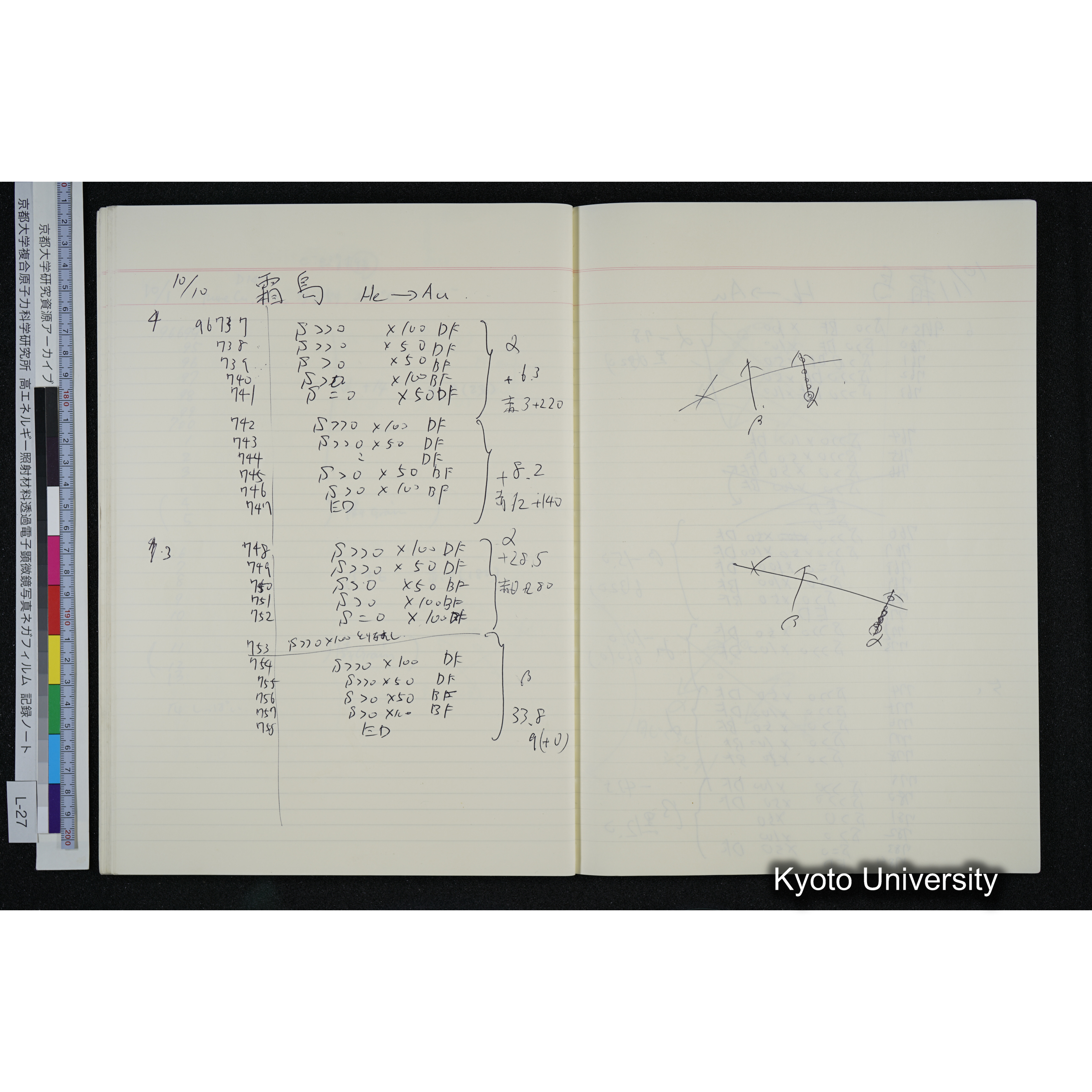 [記録ノート, Lシリーズ] L-27 '94. 8. 22〜 (54)