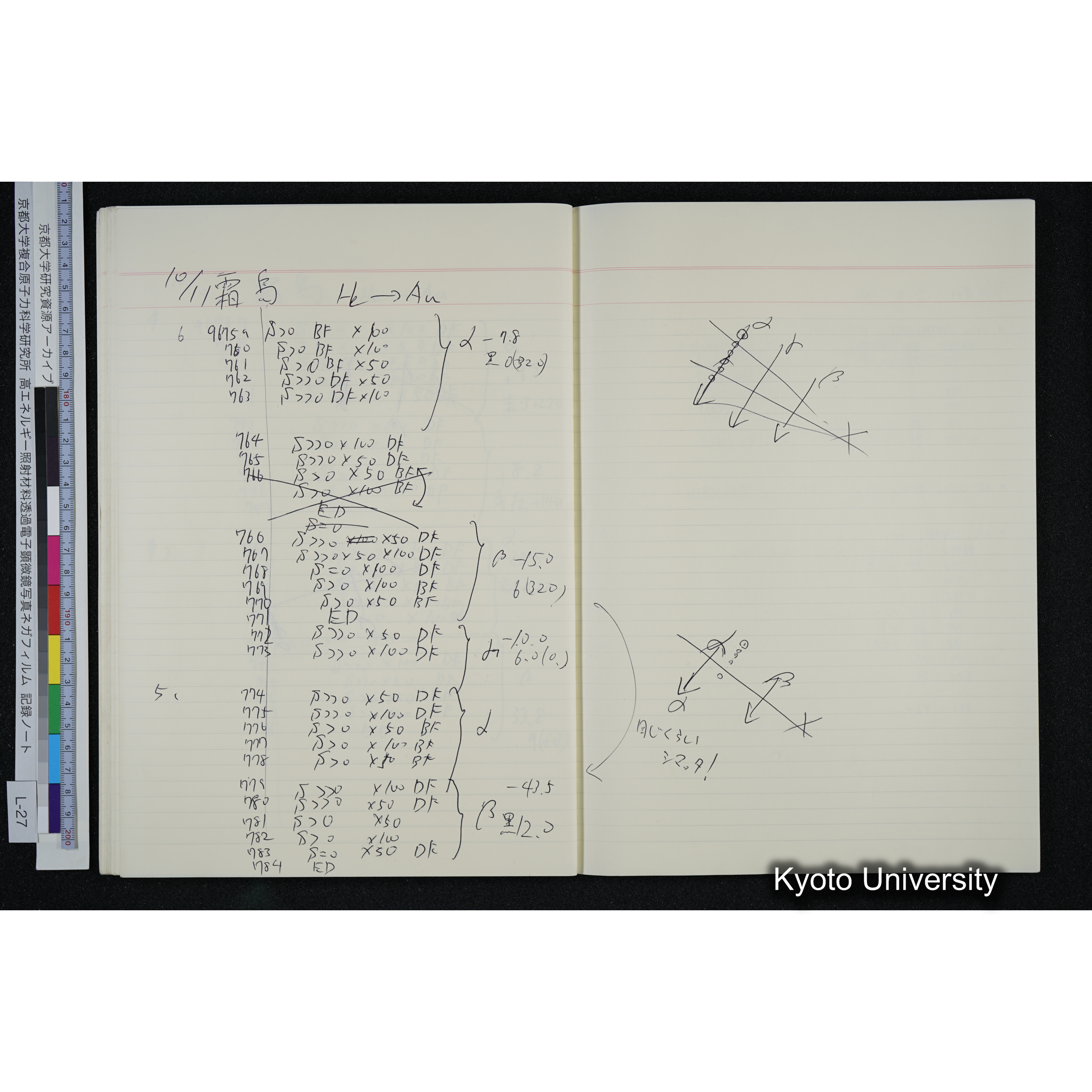[記録ノート, Lシリーズ] L-27 '94. 8. 22〜 (55)