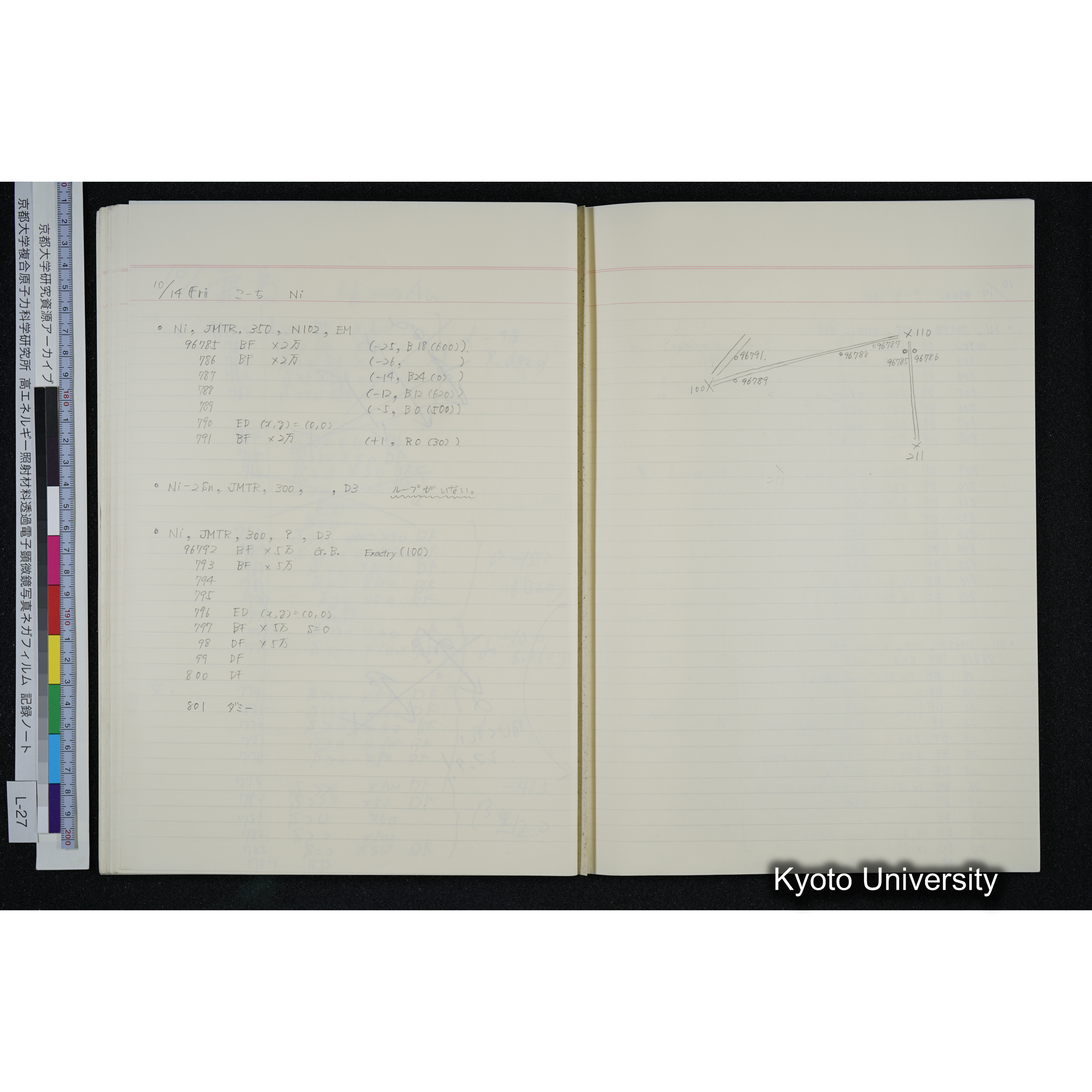 [記録ノート, Lシリーズ] L-27 '94. 8. 22〜 (56)