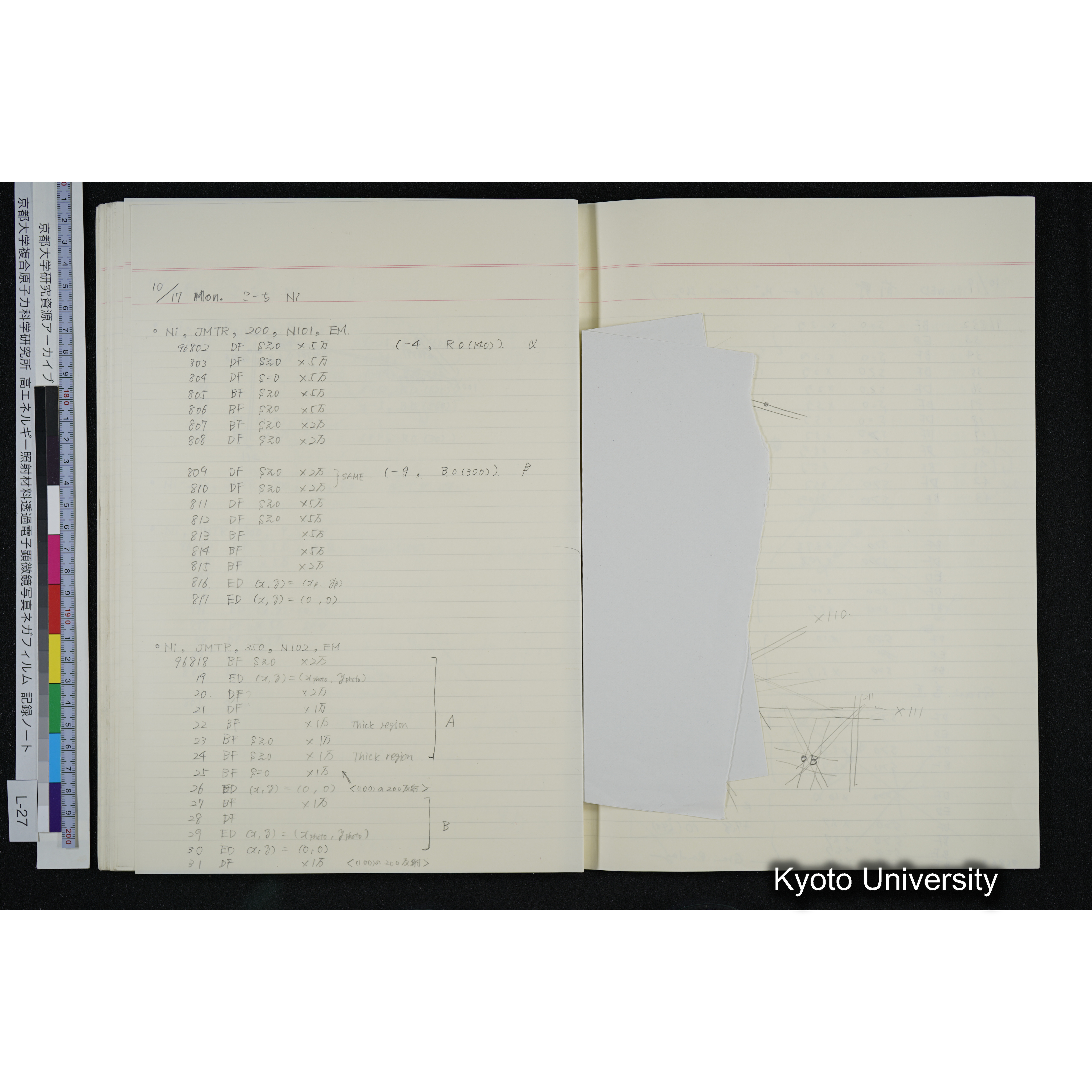 [記録ノート, Lシリーズ] L-27 '94. 8. 22〜 (57)