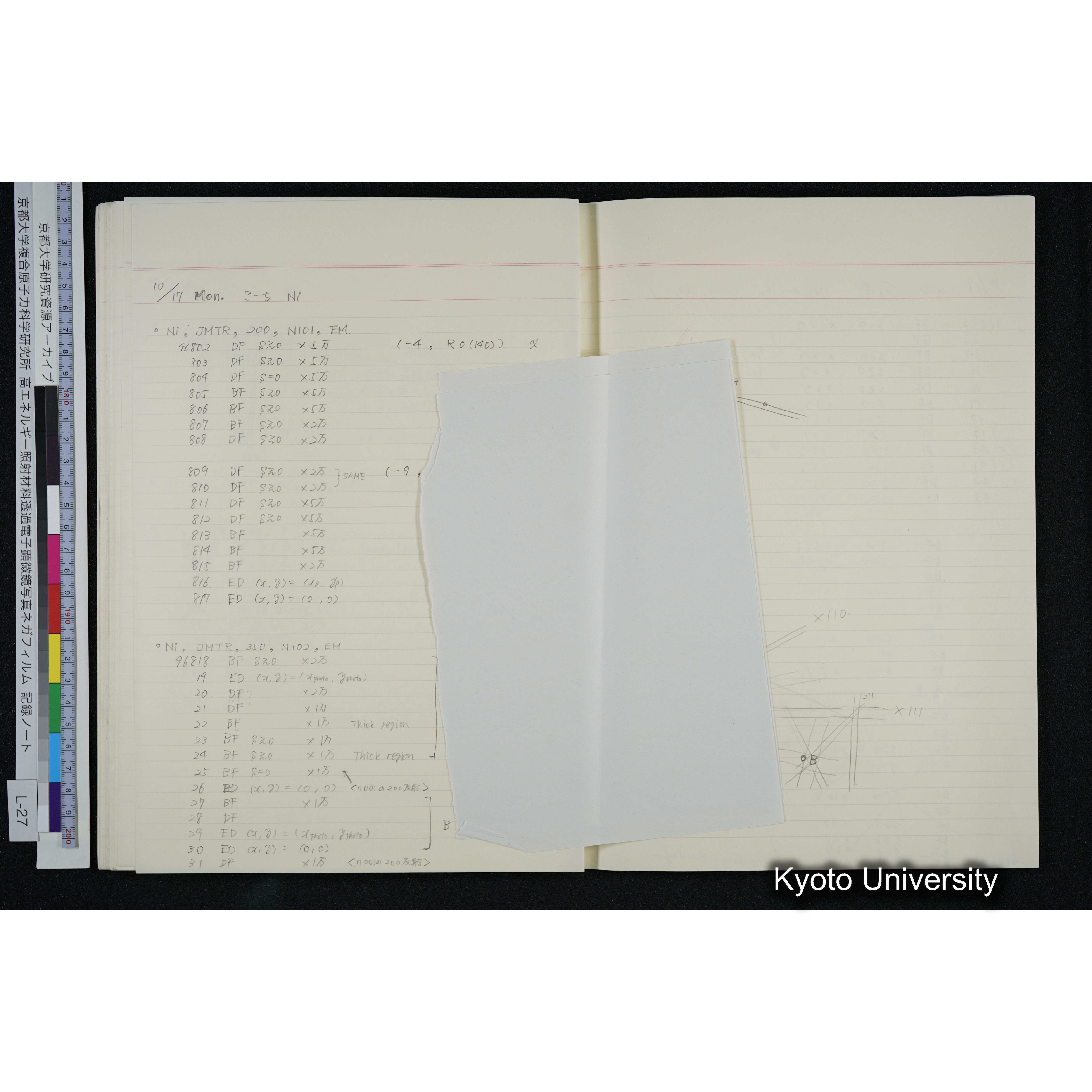 [記録ノート, Lシリーズ] L-27 '94. 8. 22〜 (58)