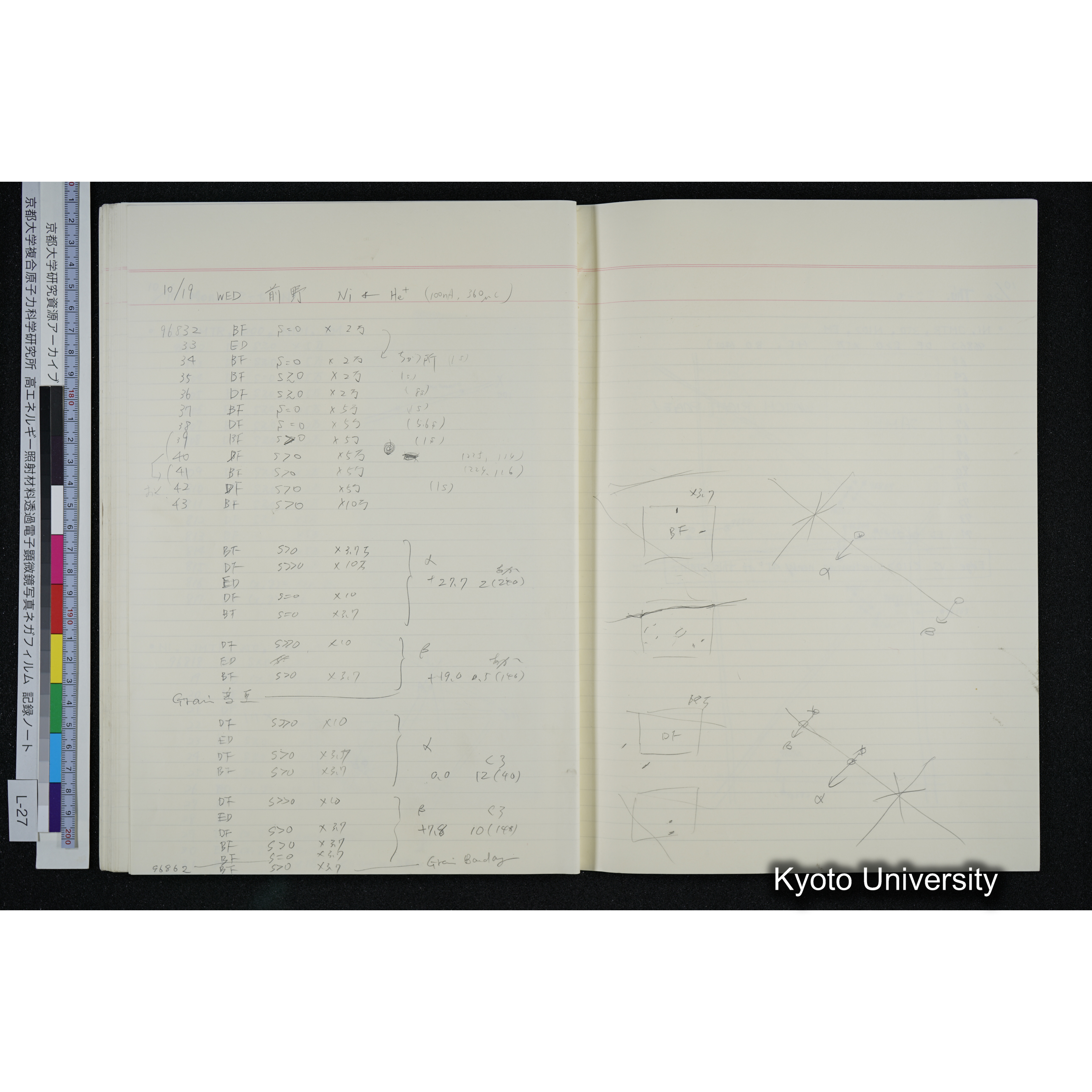 [記録ノート, Lシリーズ] L-27 '94. 8. 22〜 (60)