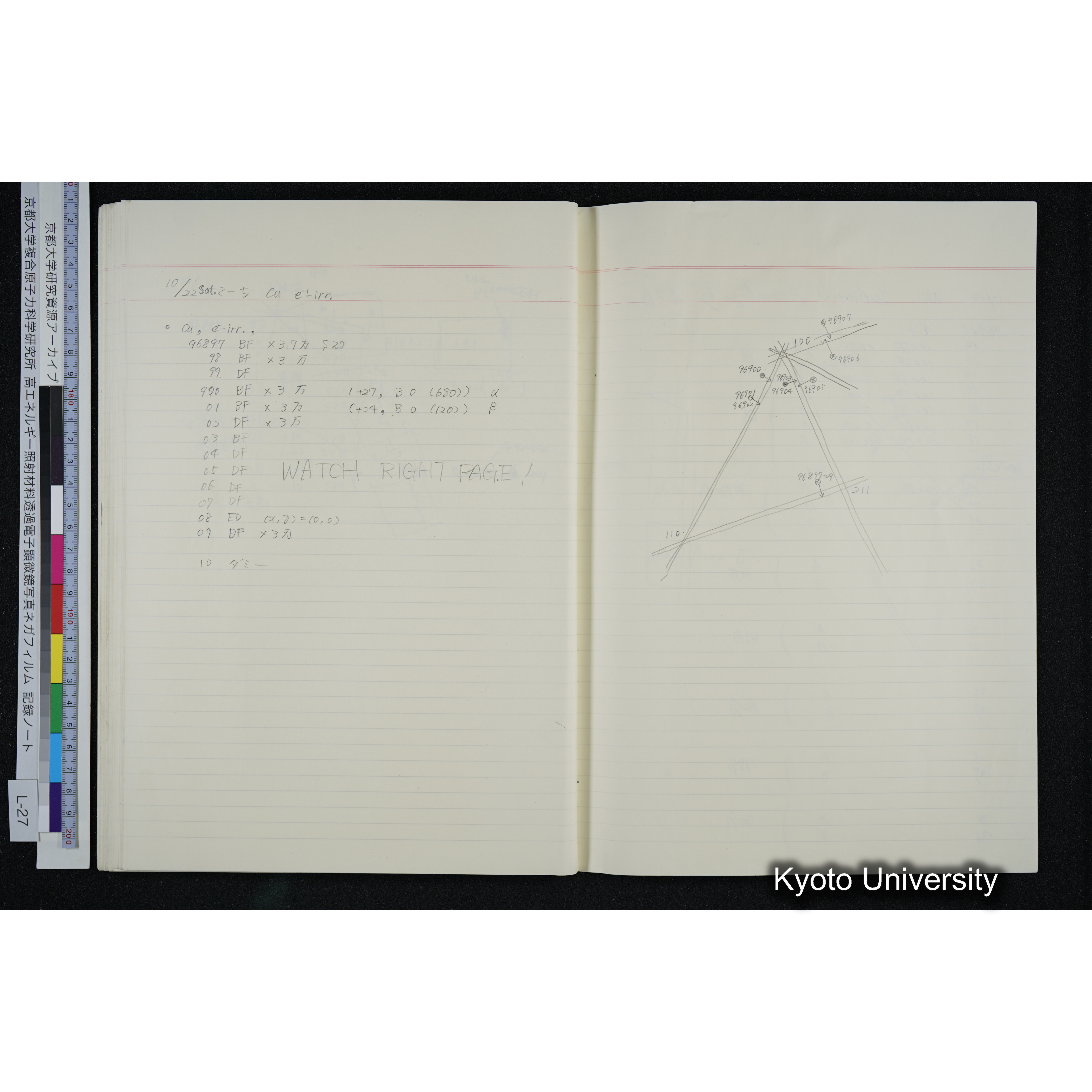 [記録ノート, Lシリーズ] L-27 '94. 8. 22〜 (64)