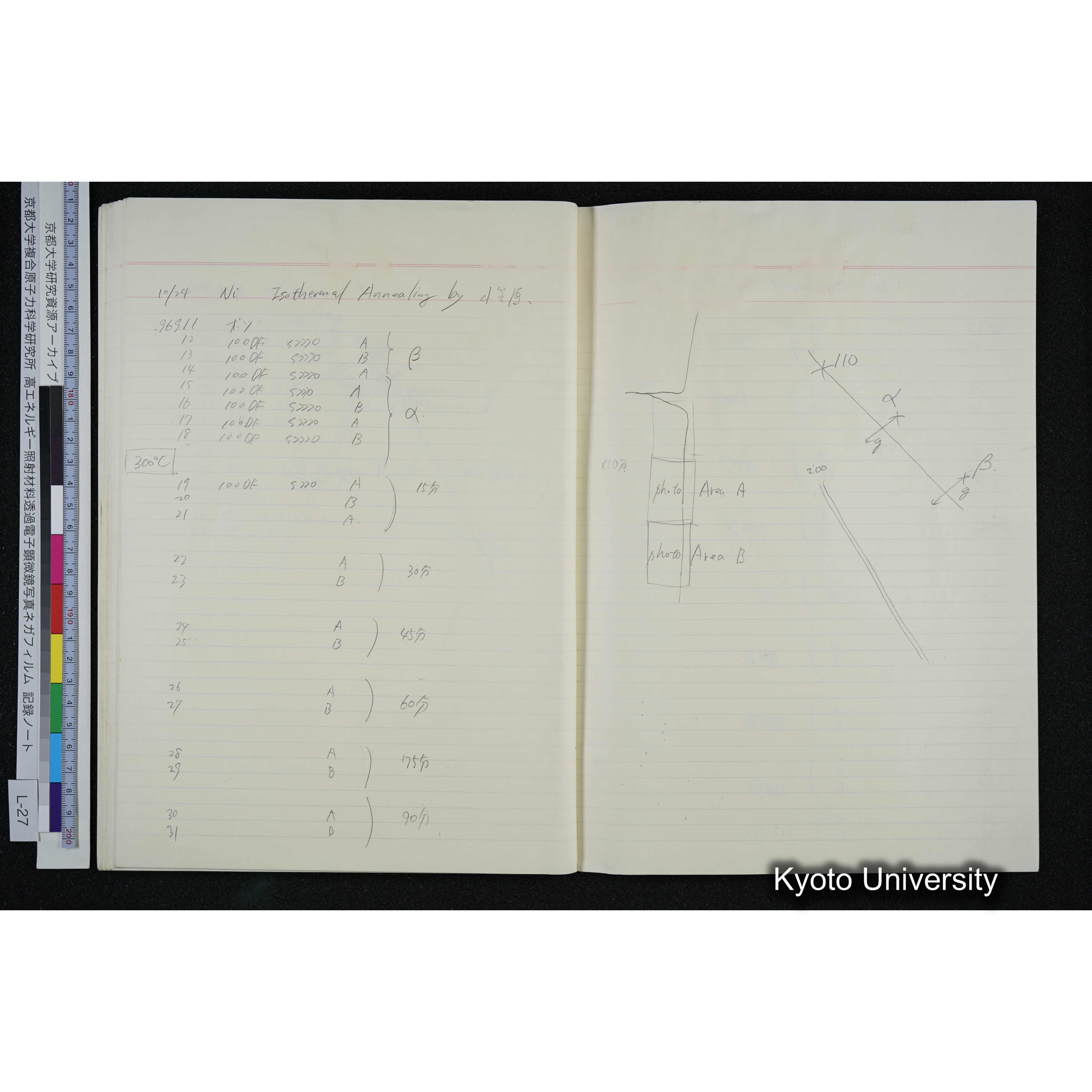 [記録ノート, Lシリーズ] L-27 '94. 8. 22〜 (65)