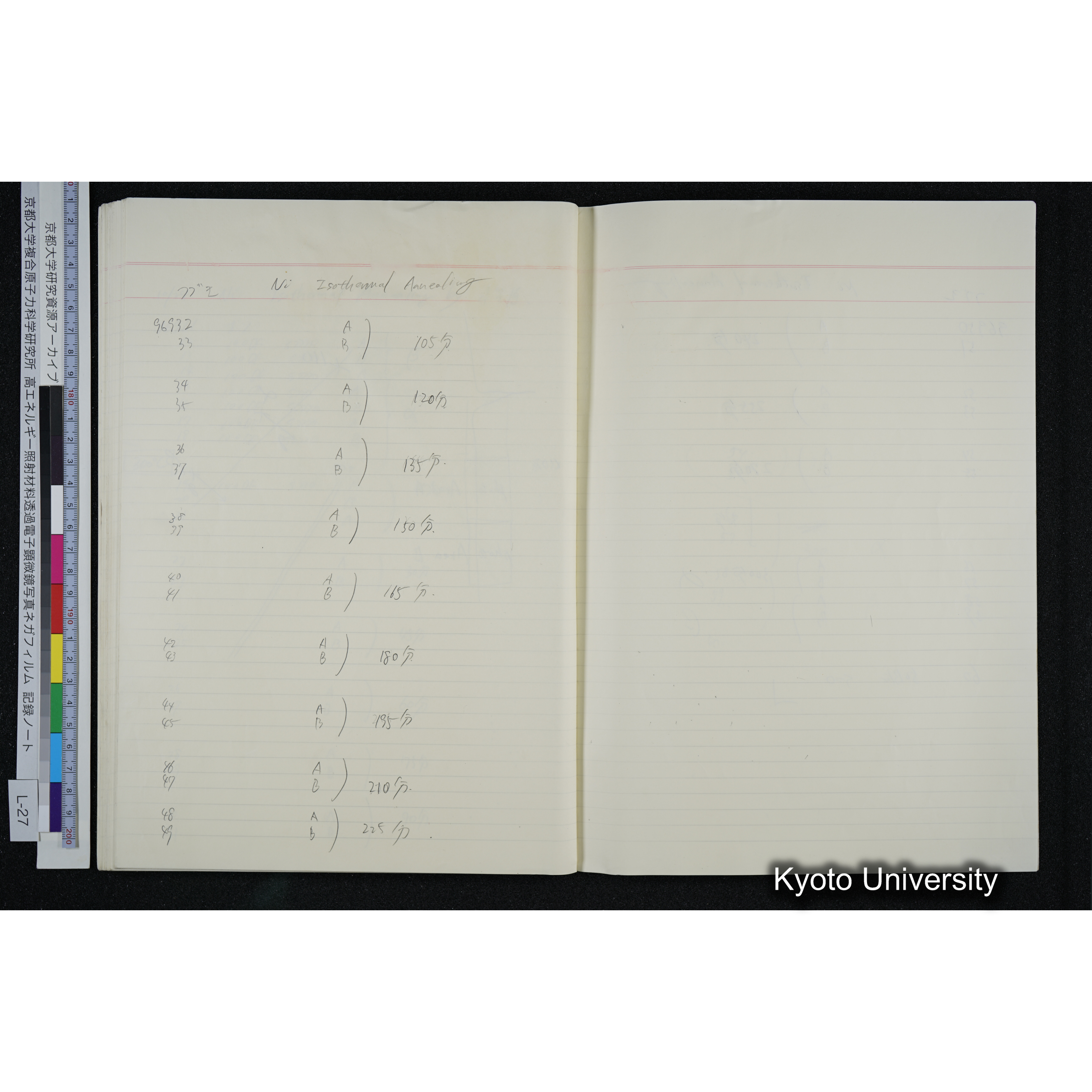 [記録ノート, Lシリーズ] L-27 '94. 8. 22〜 (66)