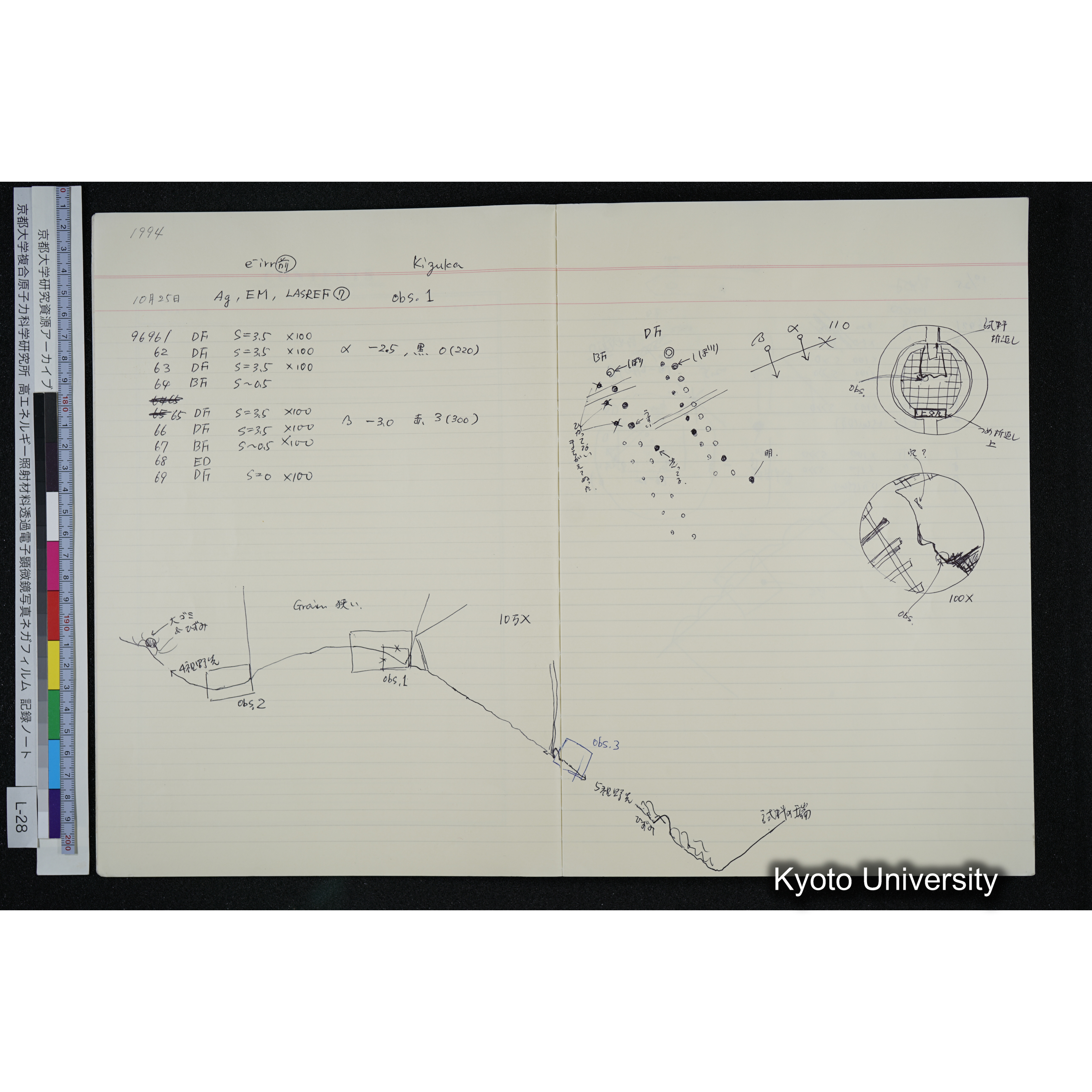 [記録ノート, Lシリーズ] L-28 '94. 10. 25〜 (5)