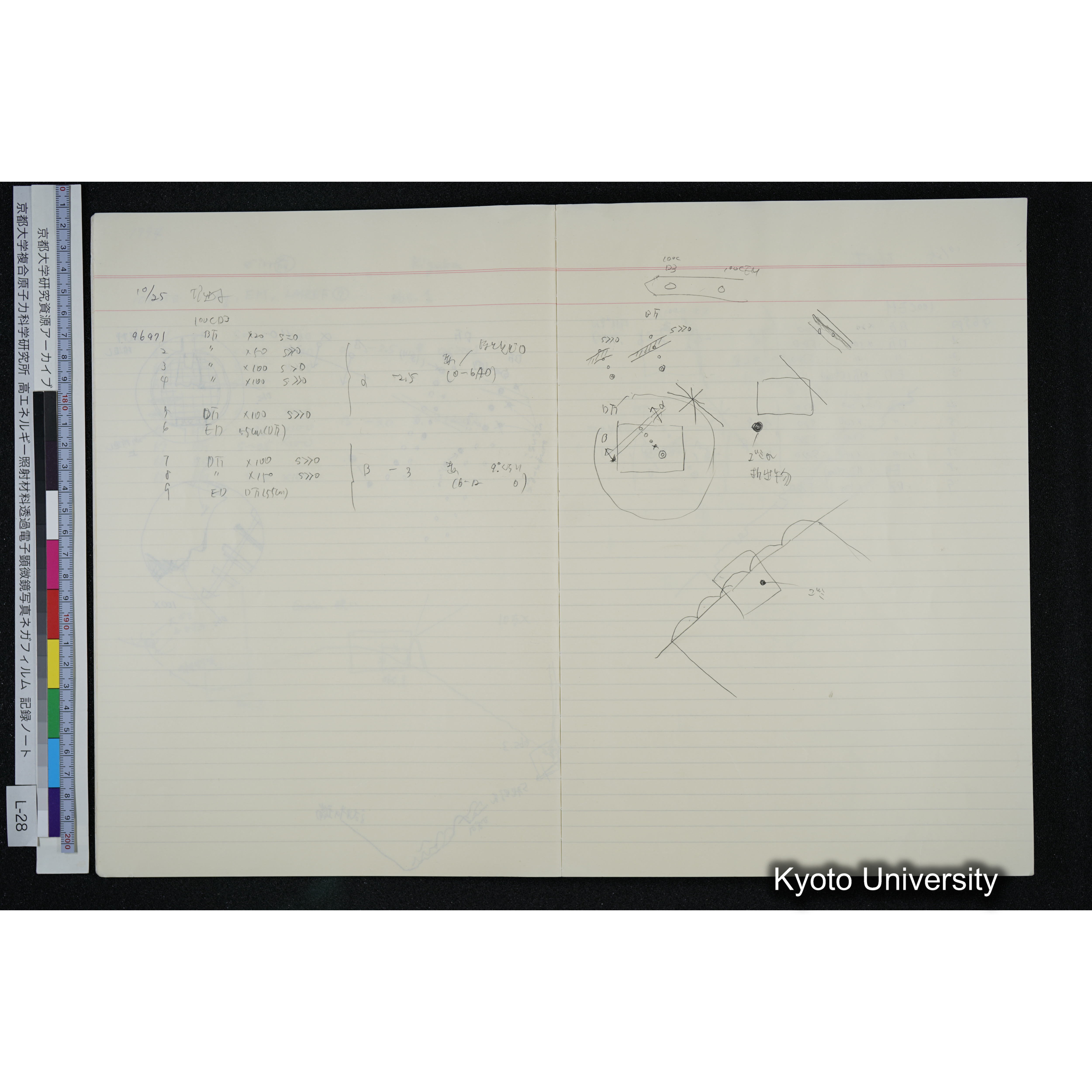 [記録ノート, Lシリーズ] L-28 '94. 10. 25〜 (6)