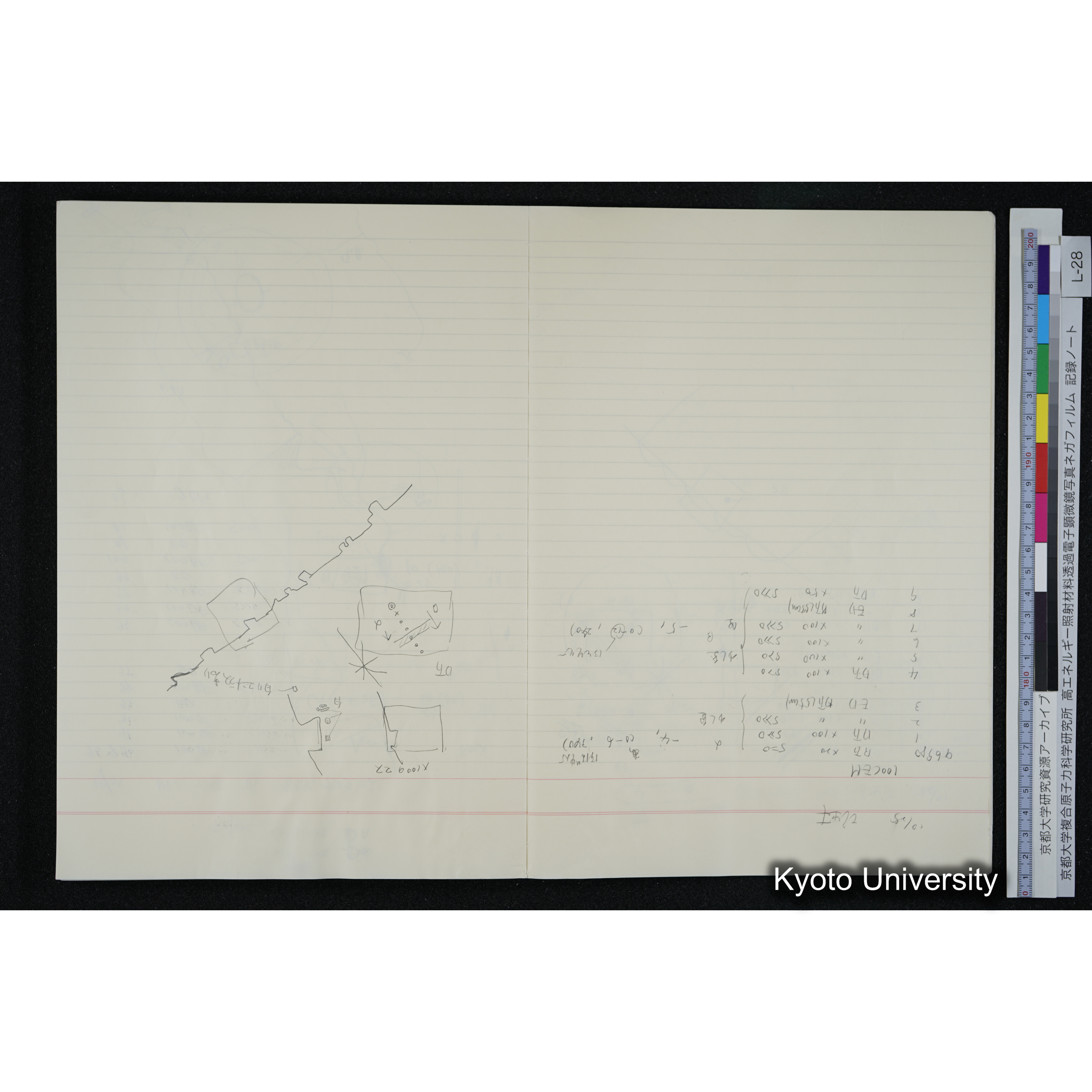 [記録ノート, Lシリーズ] L-28 '94. 10. 25〜 (7)