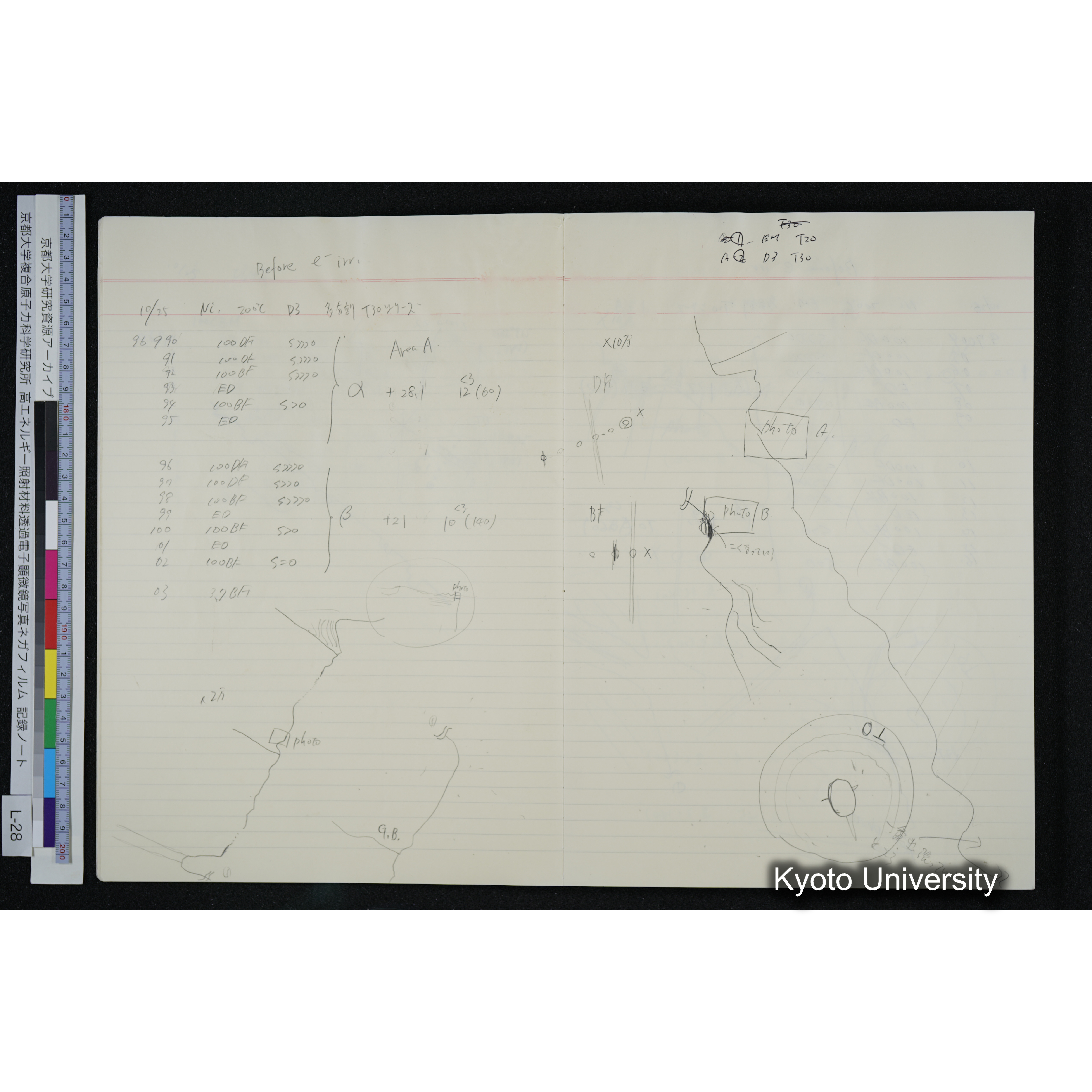 [記録ノート, Lシリーズ] L-28 '94. 10. 25〜 (8)