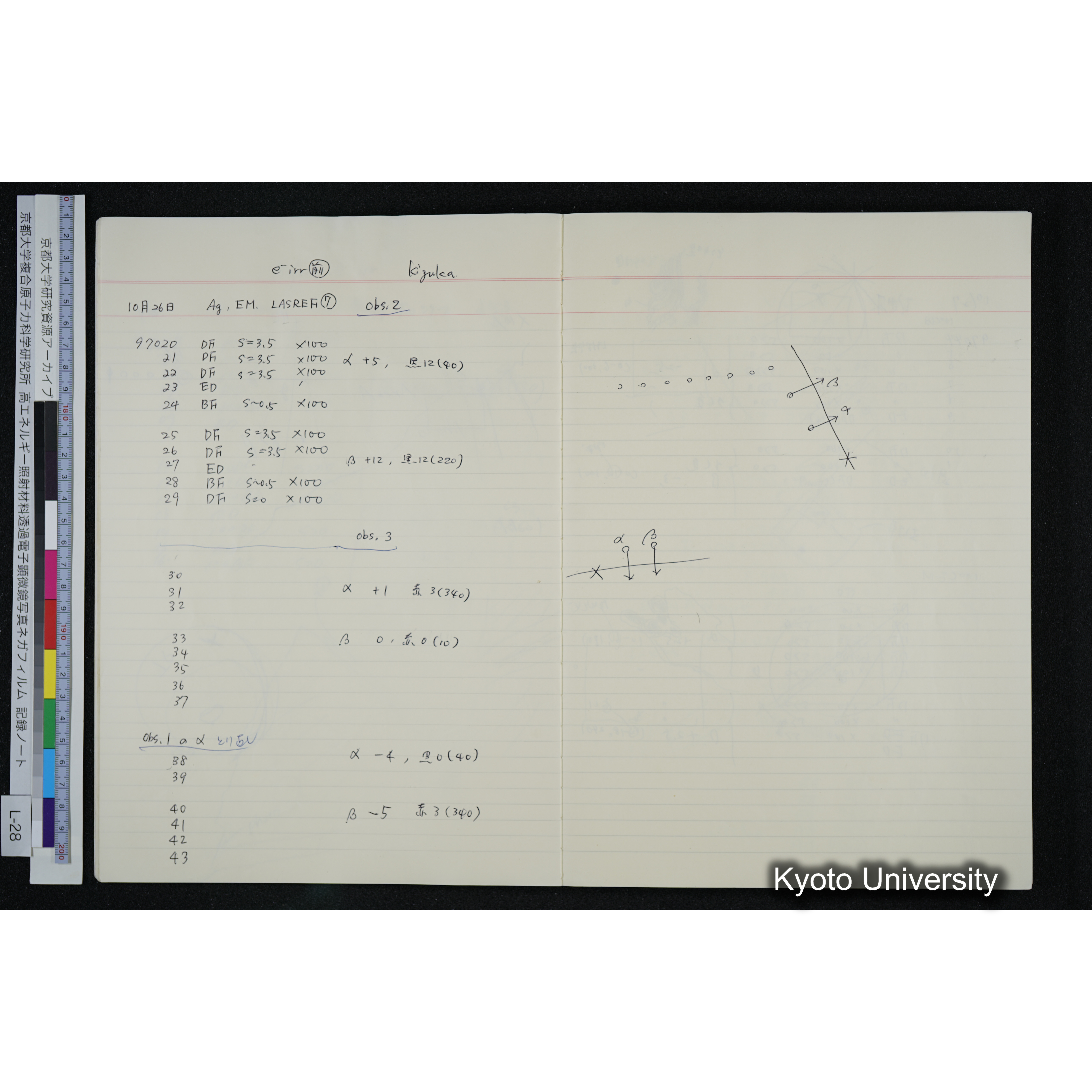 [記録ノート, Lシリーズ] L-28 '94. 10. 25〜 (10)