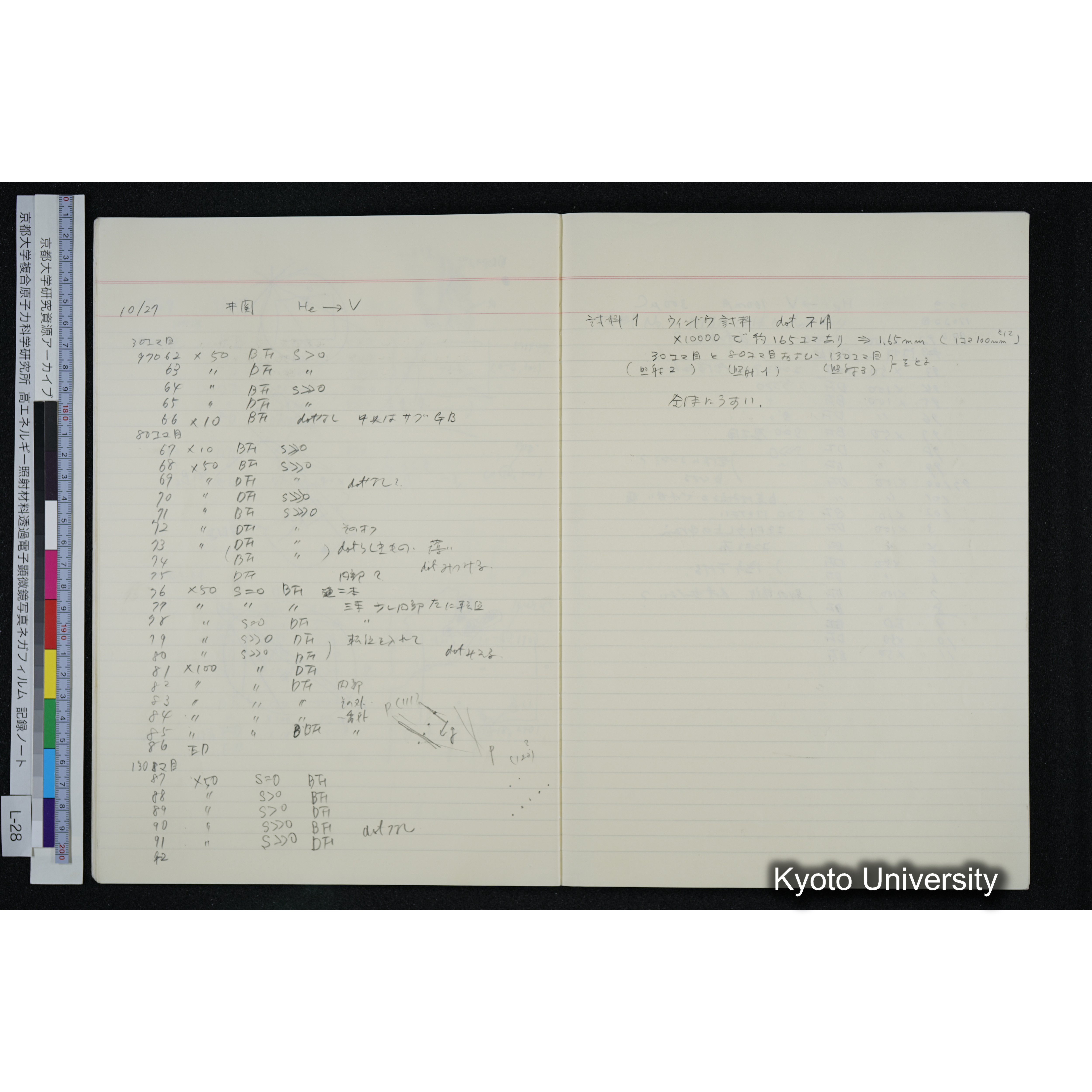 [記録ノート, Lシリーズ] L-28 '94. 10. 25〜 (12)