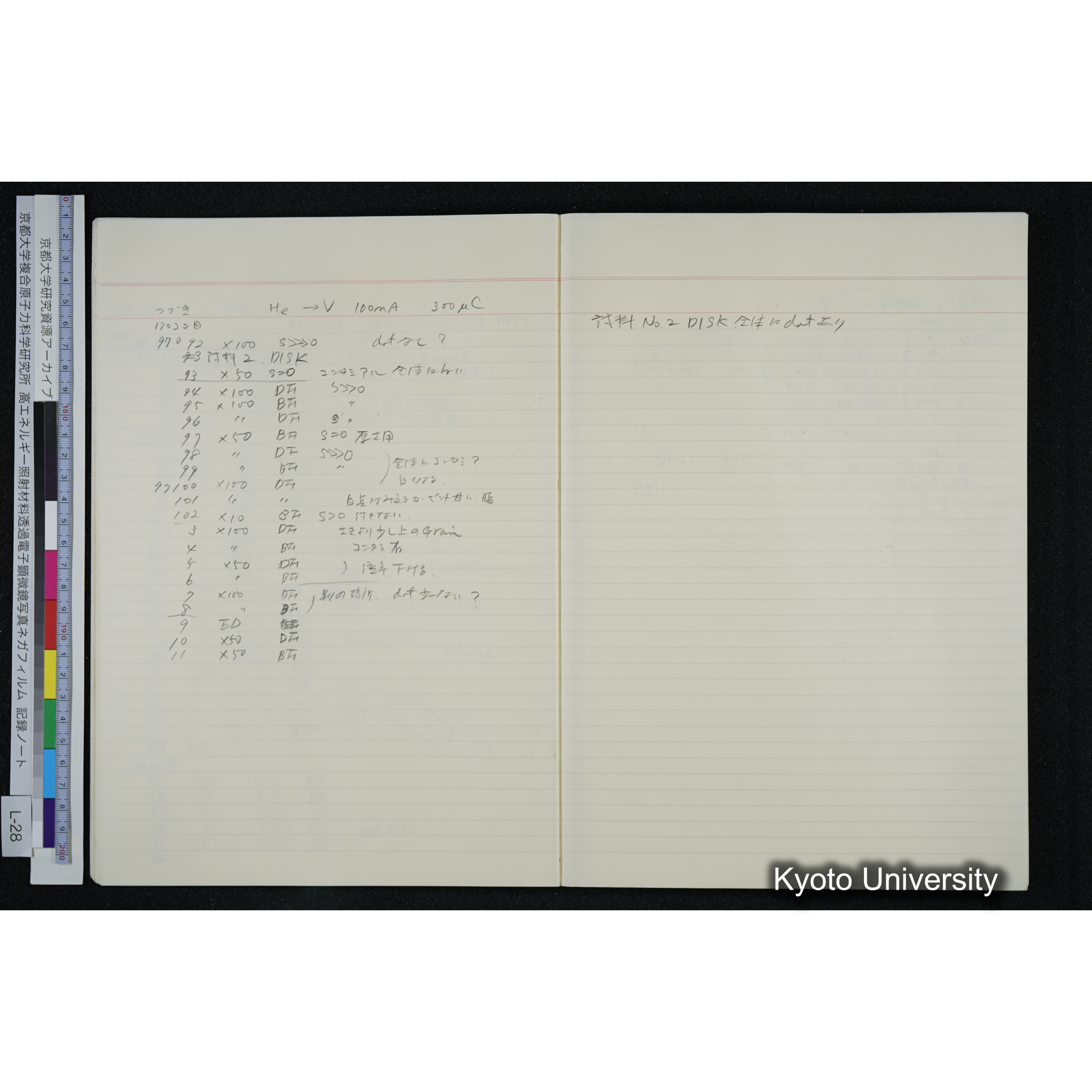 [記録ノート, Lシリーズ] L-28 '94. 10. 25〜 (13)