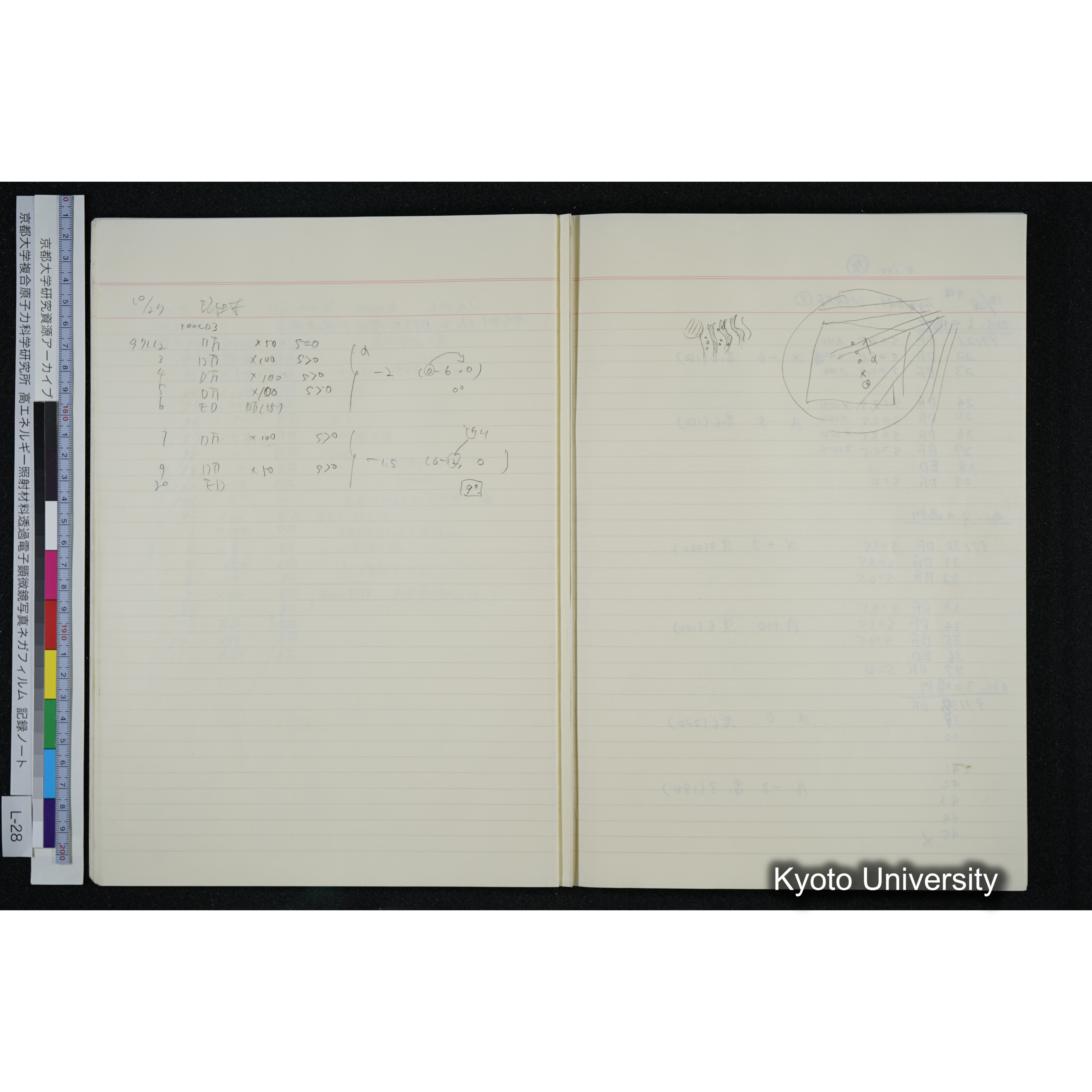 [記録ノート, Lシリーズ] L-28 '94. 10. 25〜 (14)