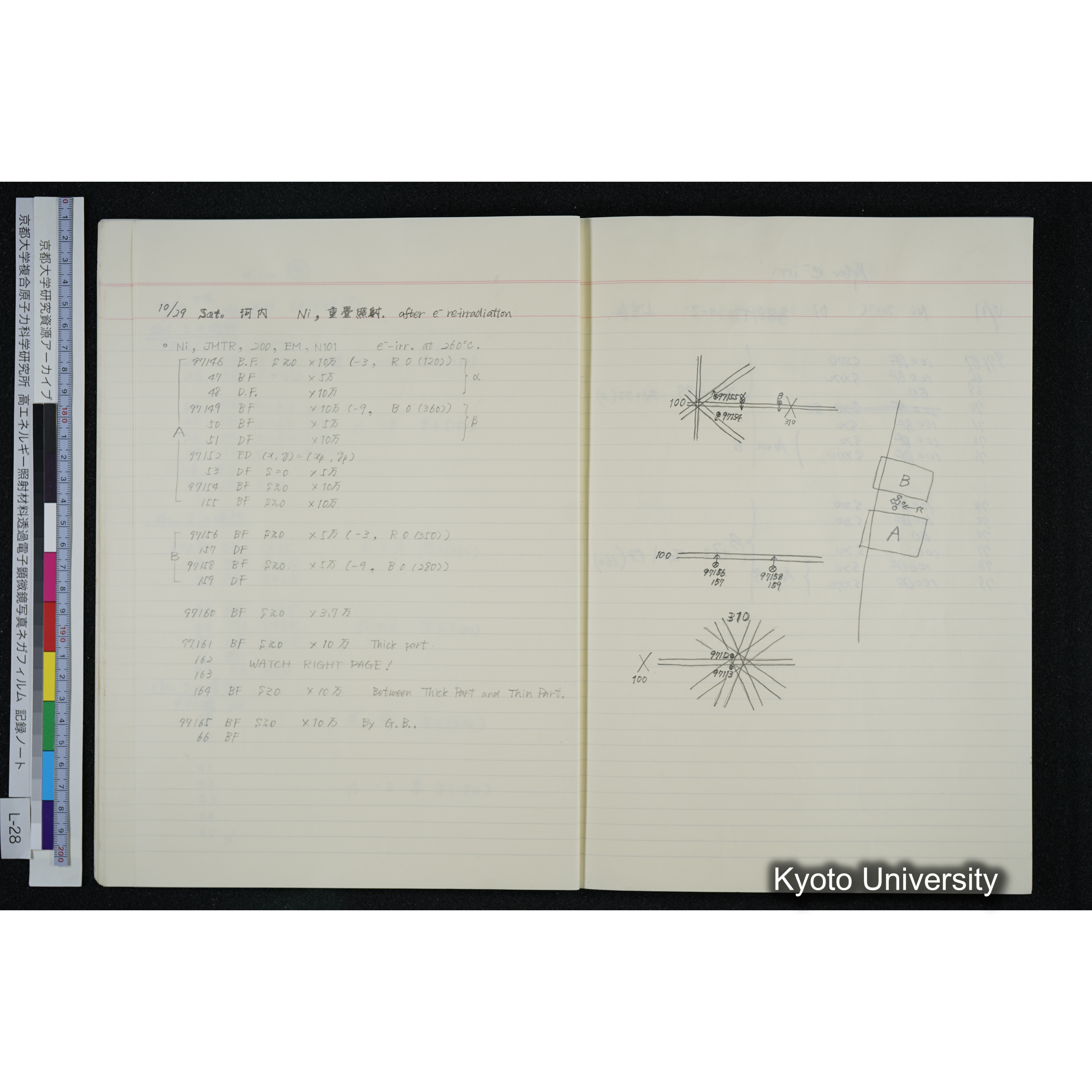 [記録ノート, Lシリーズ] L-28 '94. 10. 25〜 (16)