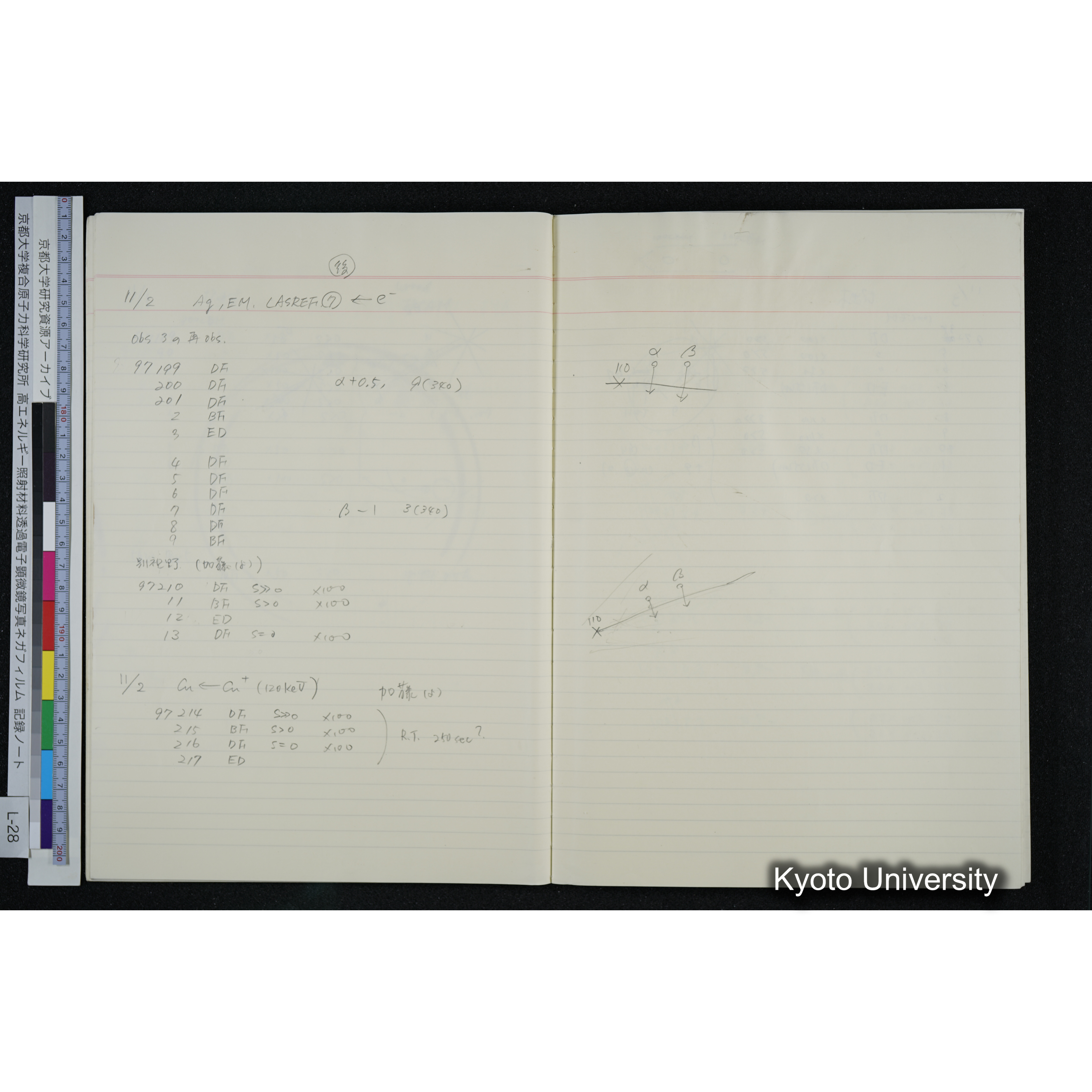 [記録ノート, Lシリーズ] L-28 '94. 10. 25〜 (20)