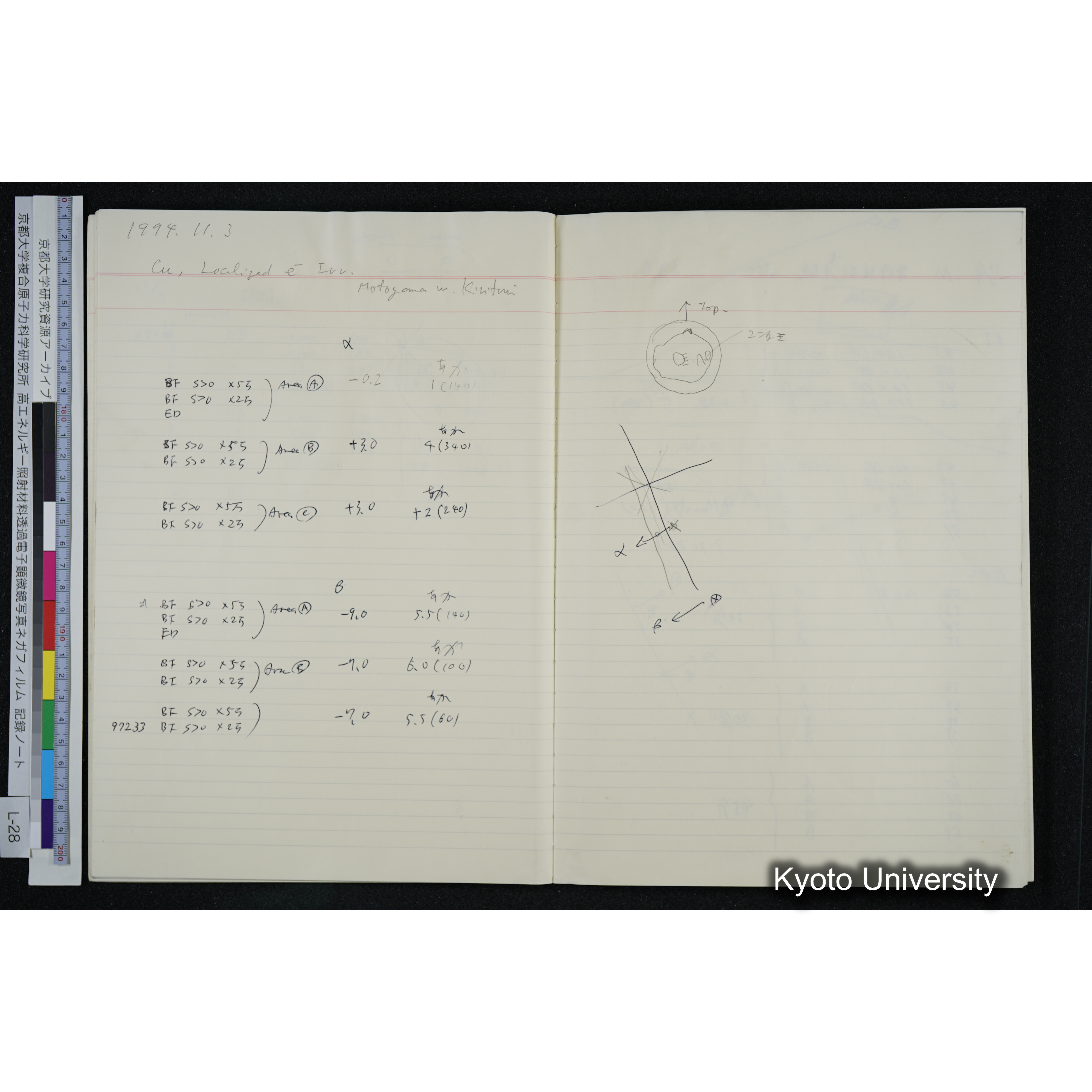[記録ノート, Lシリーズ] L-28 '94. 10. 25〜 (22)