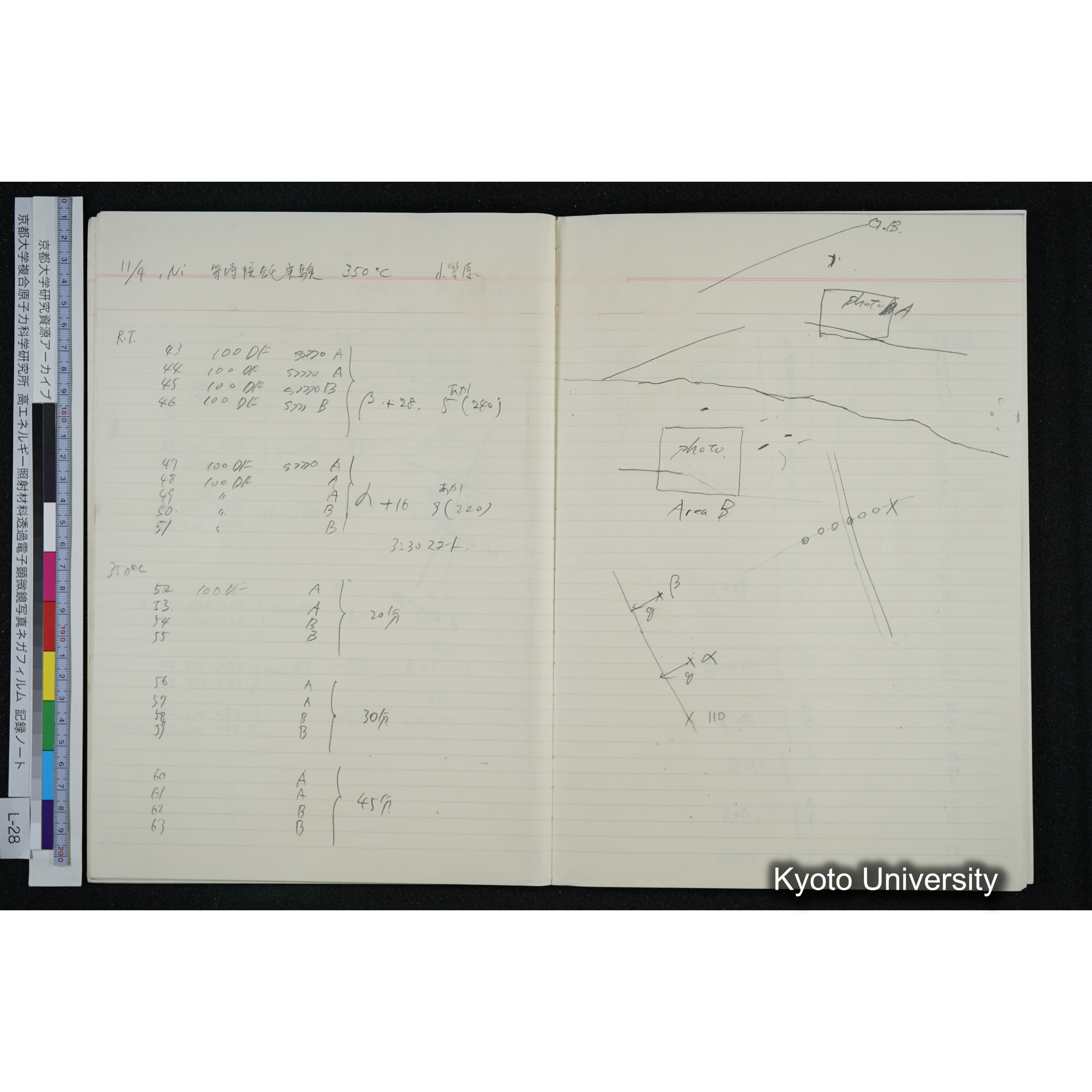 [記録ノート, Lシリーズ] L-28 '94. 10. 25〜 (23)