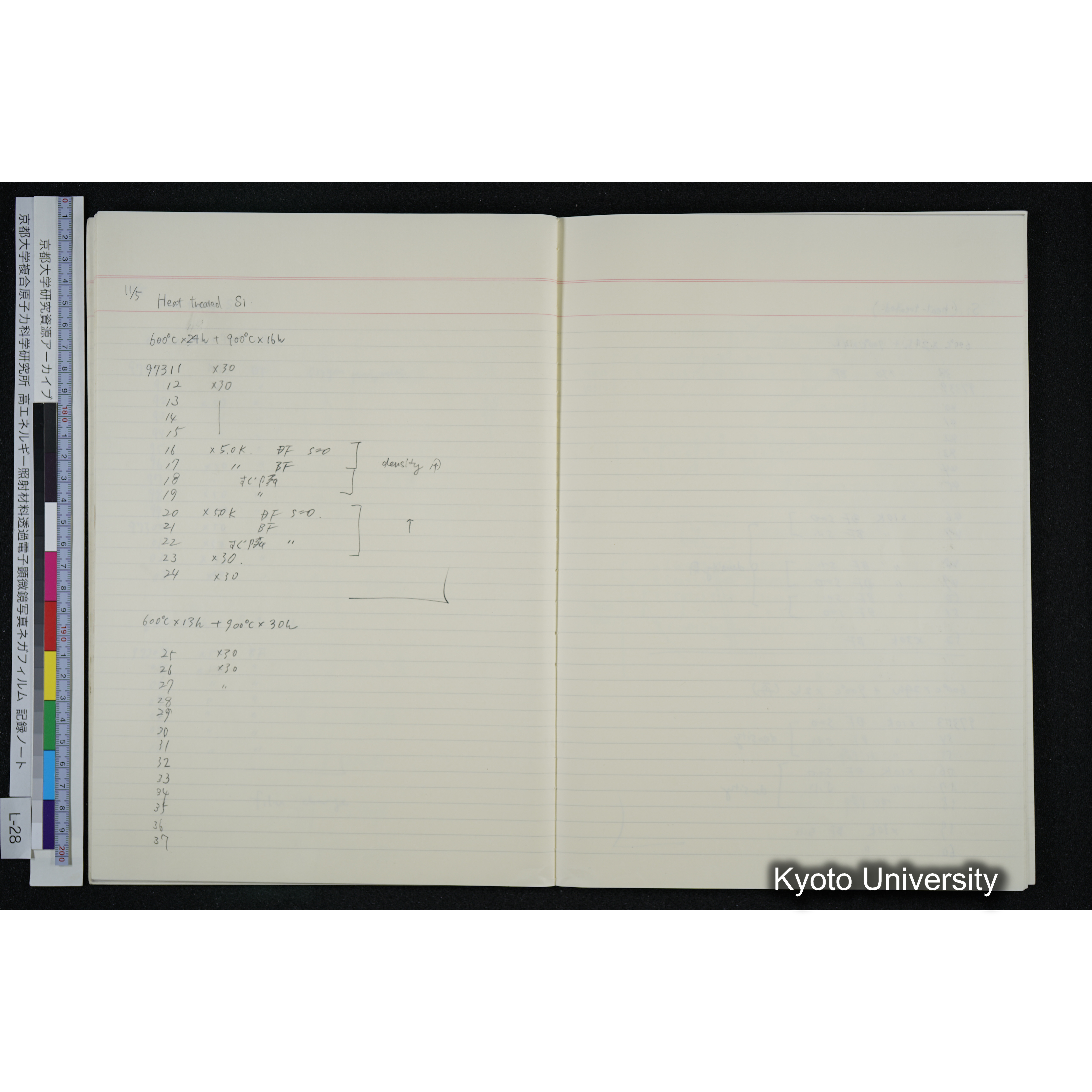 [記録ノート, Lシリーズ] L-28 '94. 10. 25〜 (26)