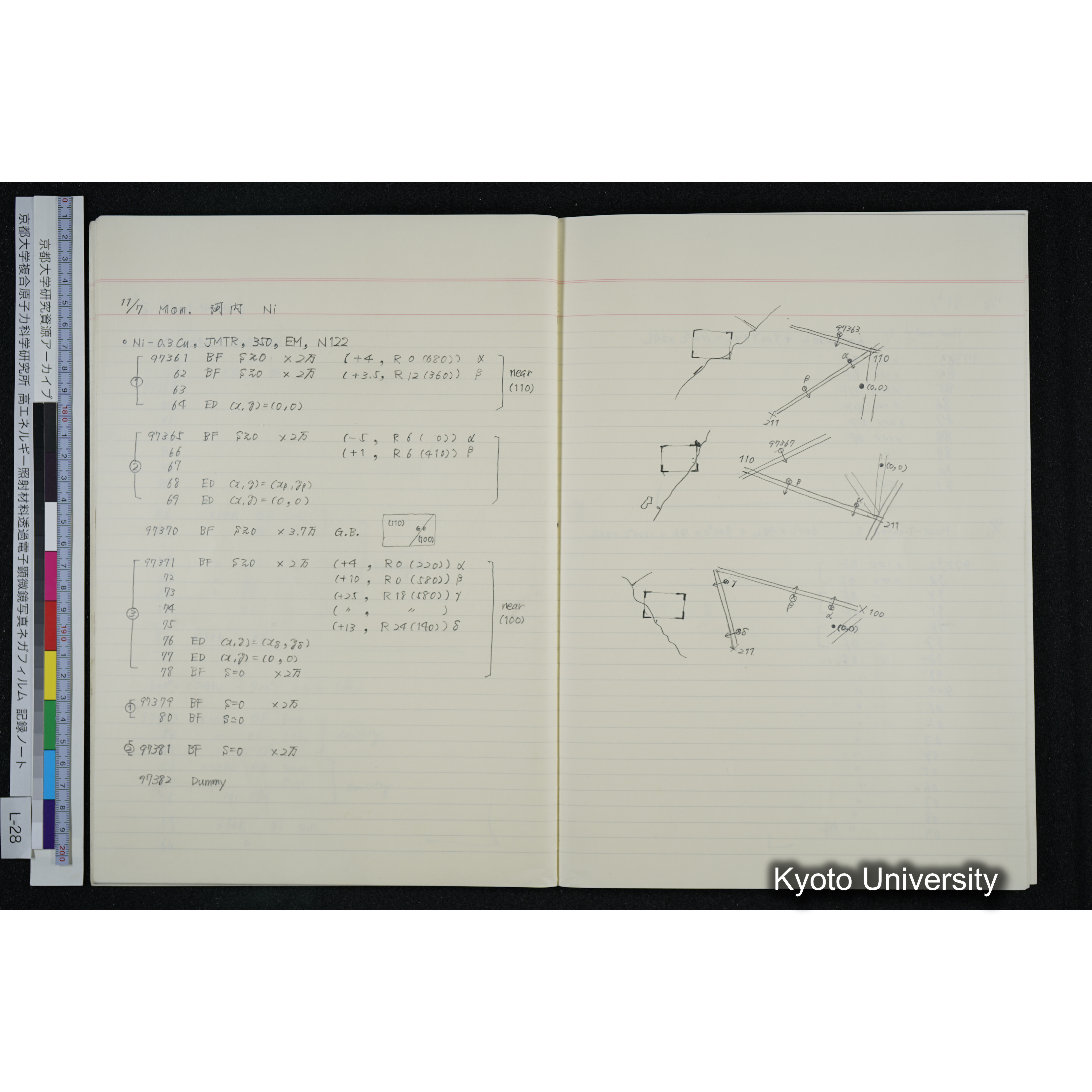[記録ノート, Lシリーズ] L-28 '94. 10. 25〜 (28)