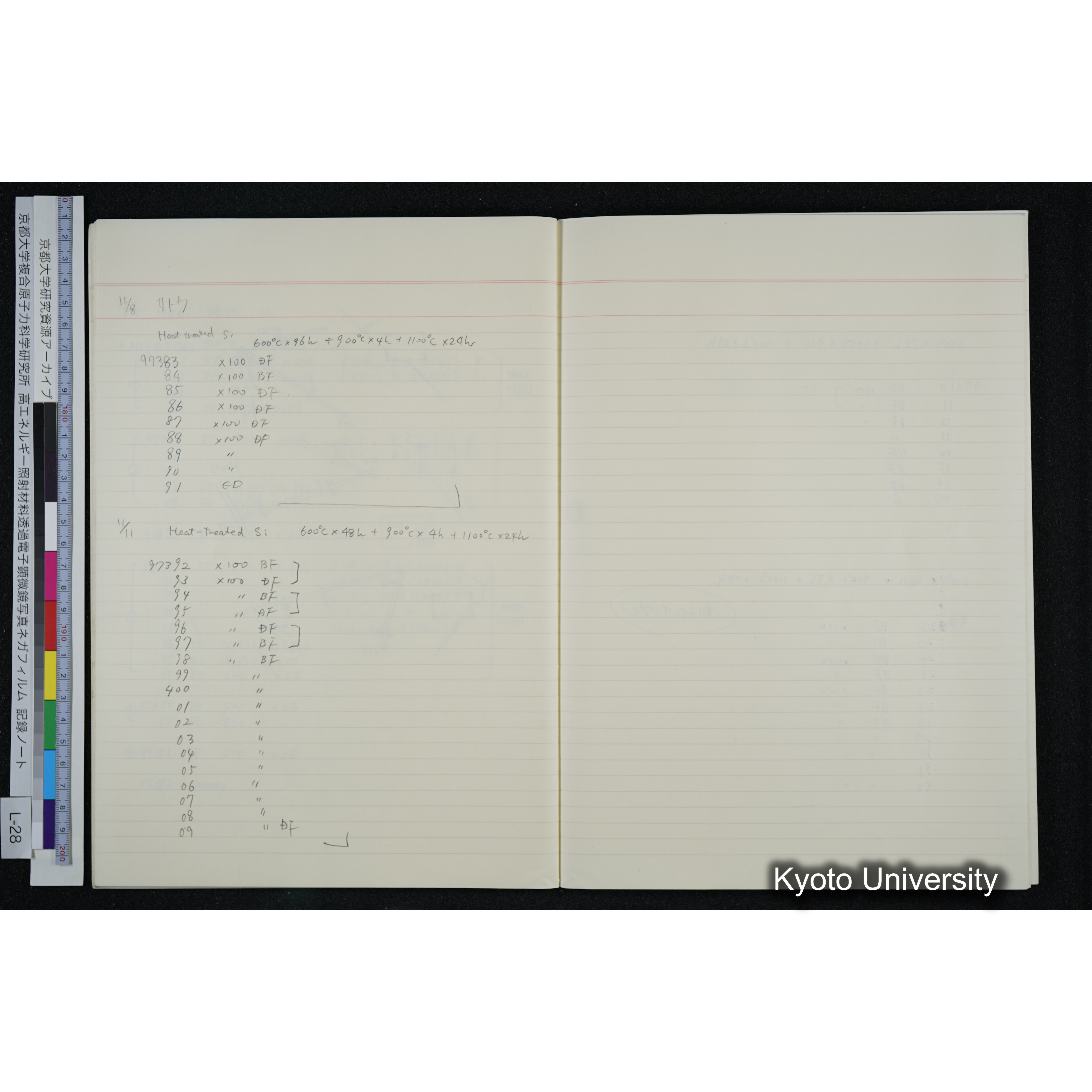 [記録ノート, Lシリーズ] L-28 '94. 10. 25〜 (29)