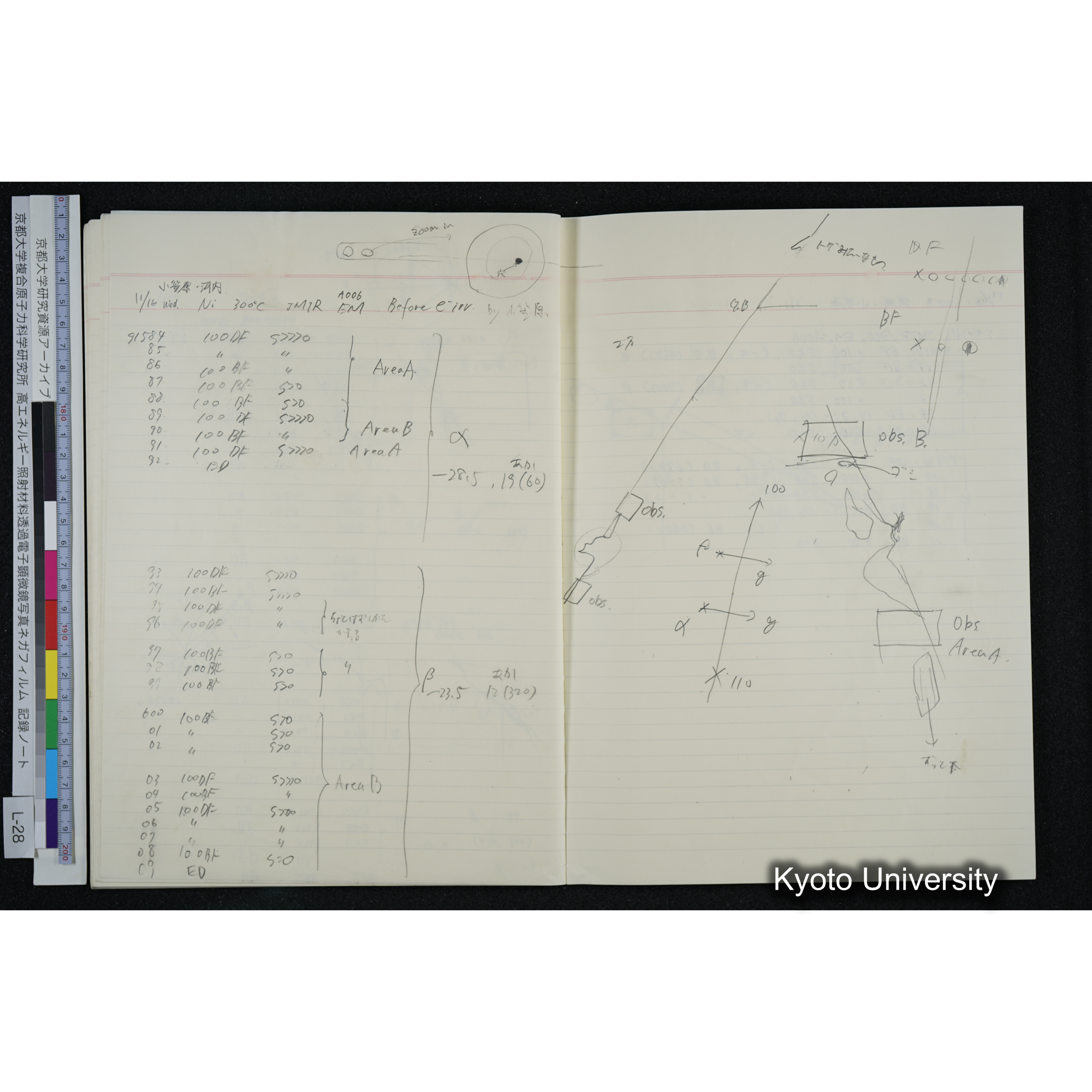 [記録ノート, Lシリーズ] L-28 '94. 10. 25〜 (39)