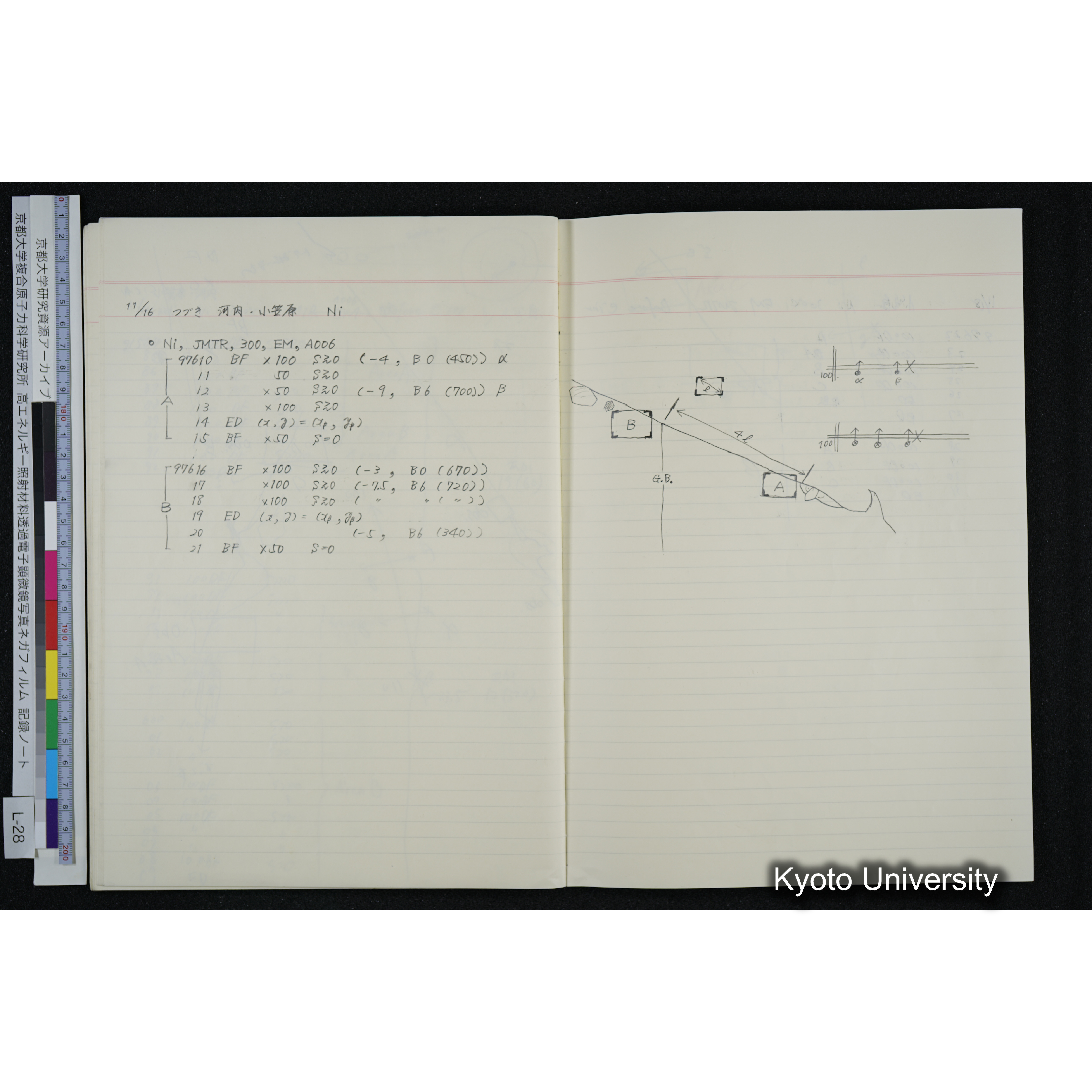 [記録ノート, Lシリーズ] L-28 '94. 10. 25〜 (40)