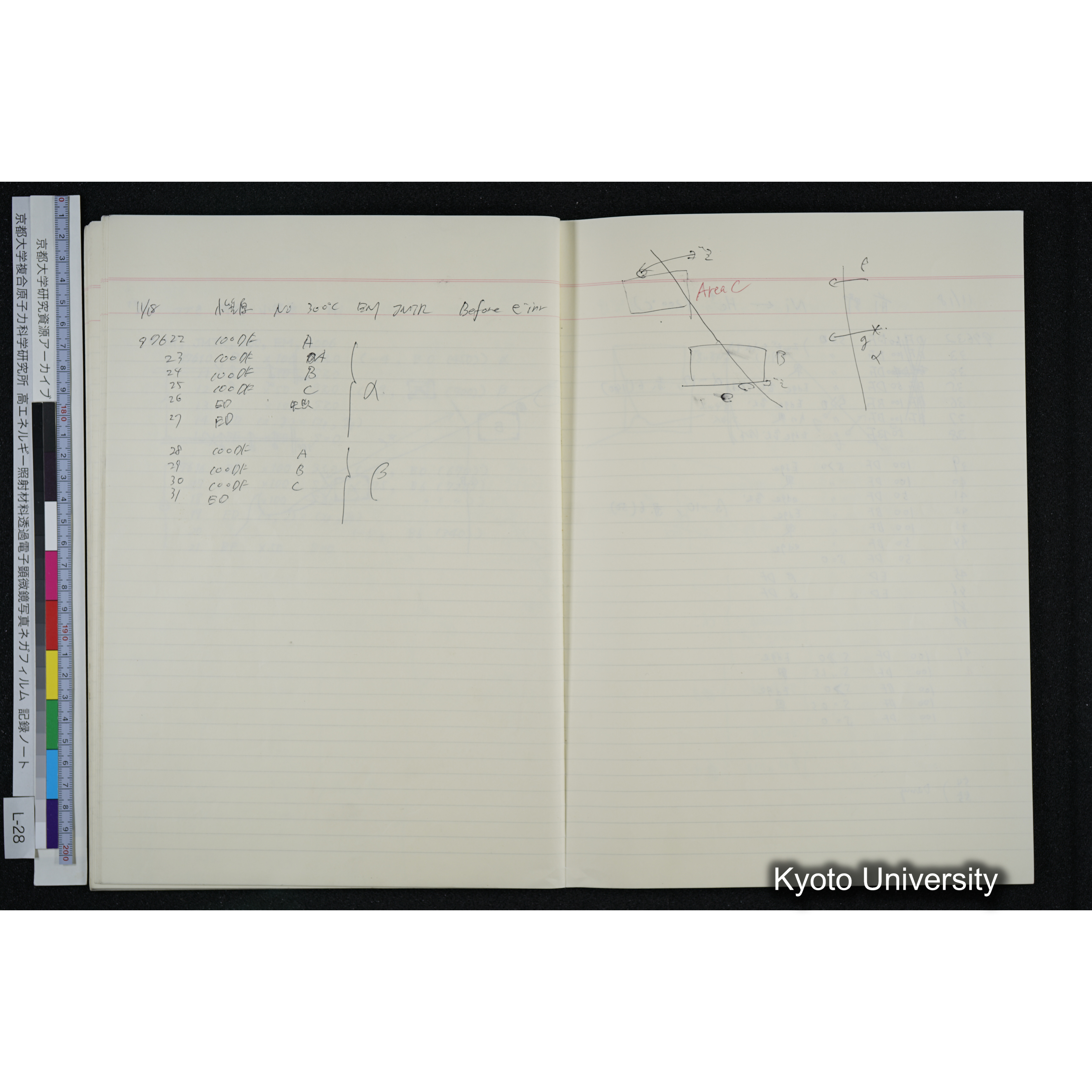 [記録ノート, Lシリーズ] L-28 '94. 10. 25〜 (41)