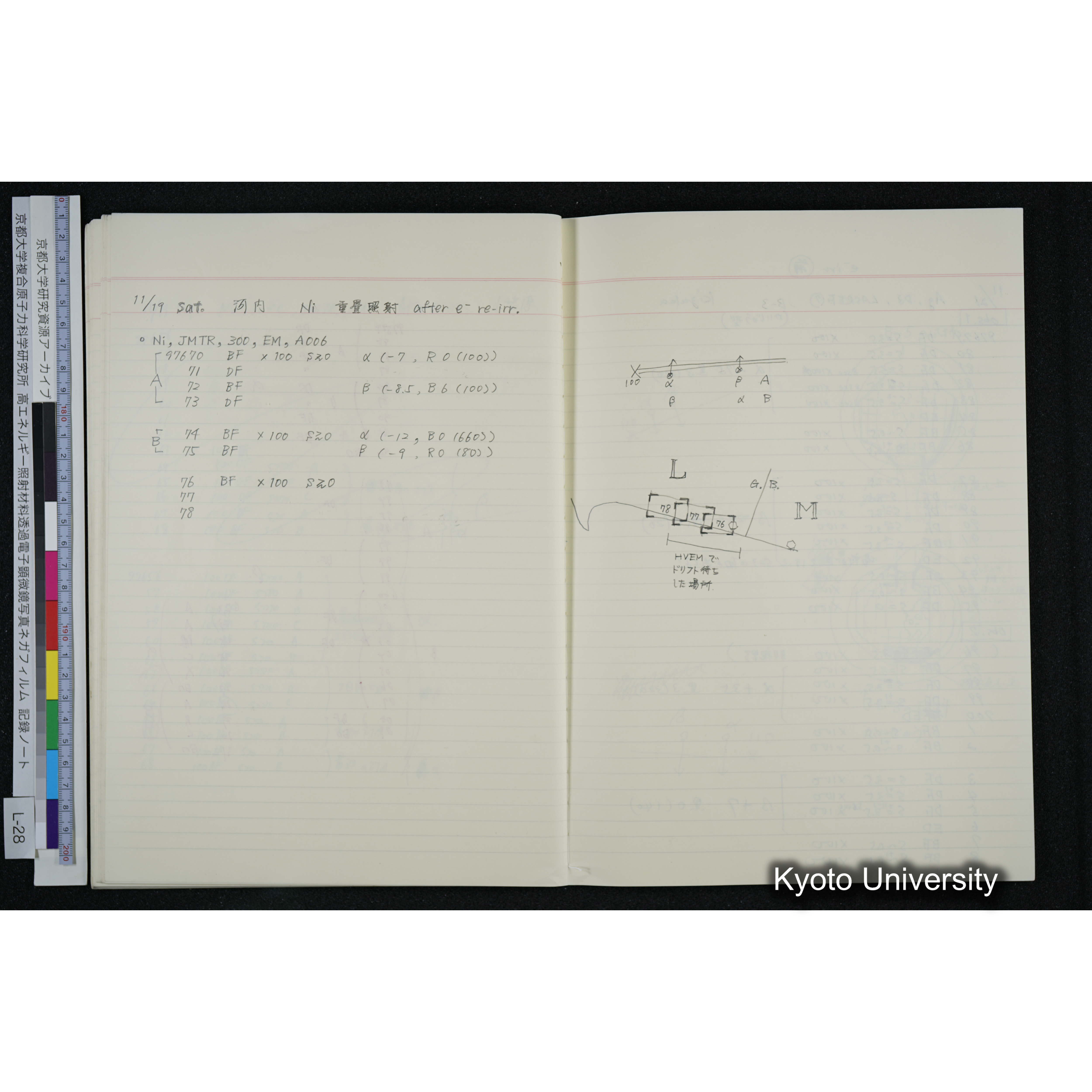 [記録ノート, Lシリーズ] L-28 '94. 10. 25〜 (44)