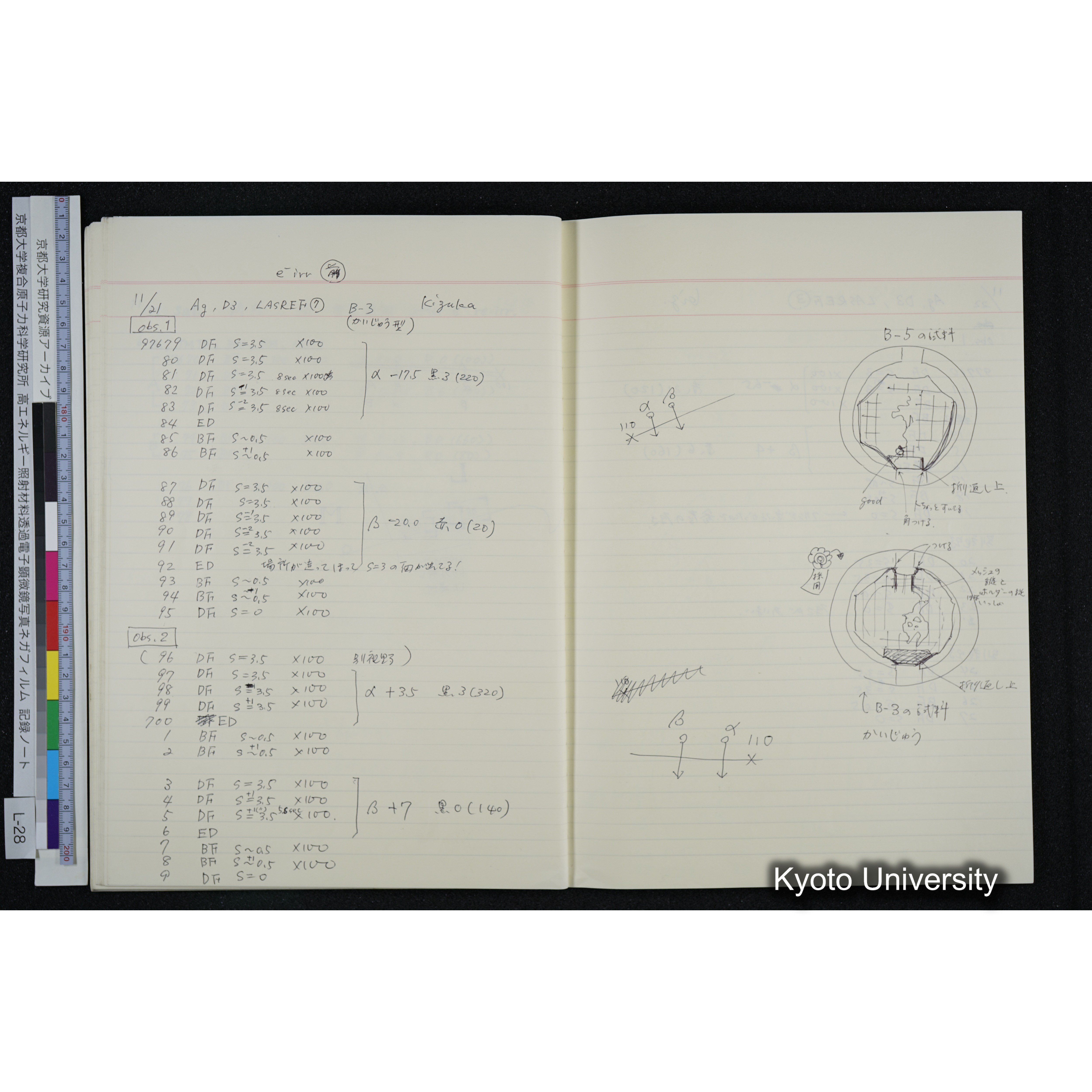[記録ノート, Lシリーズ] L-28 '94. 10. 25〜 (45)