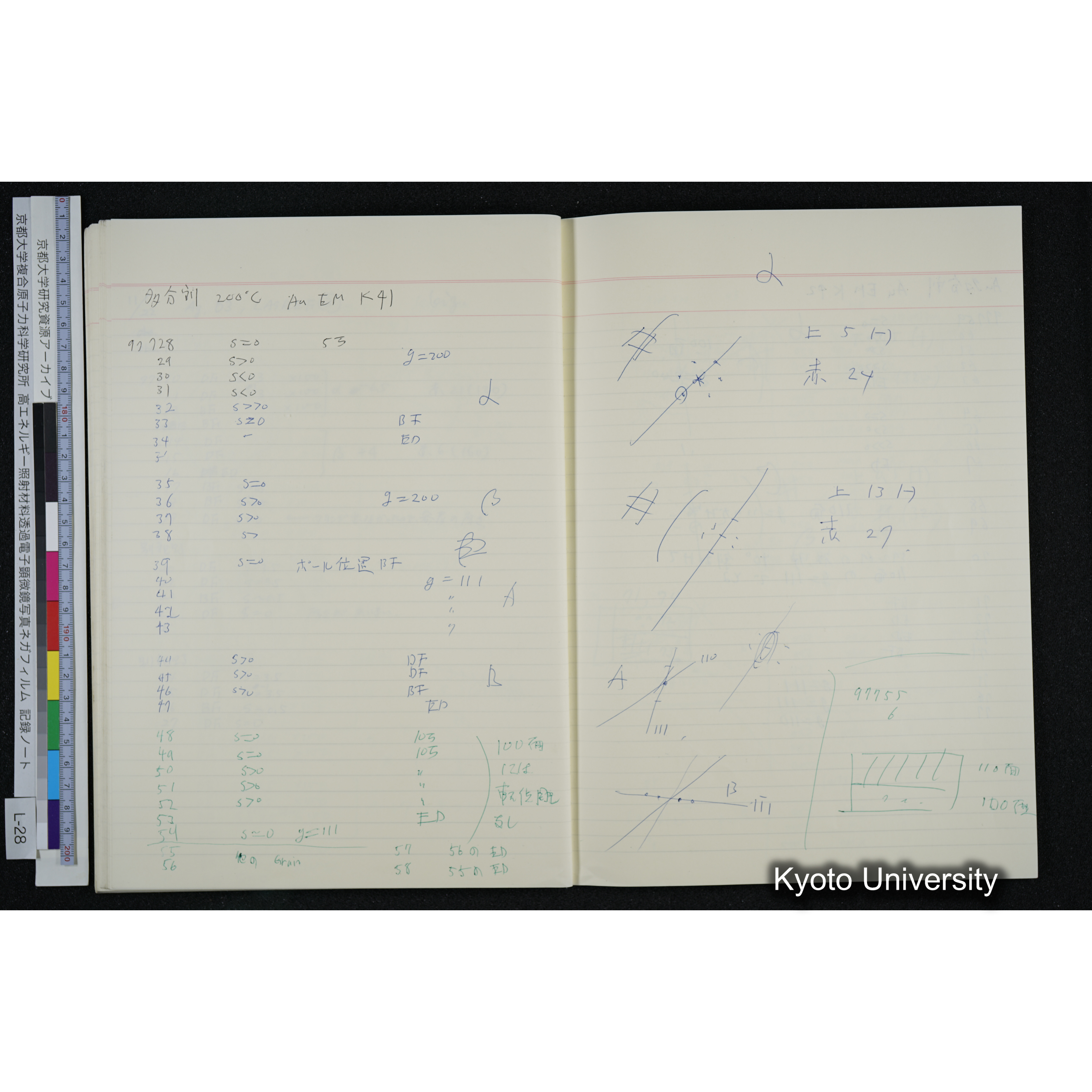 [記録ノート, Lシリーズ] L-28 '94. 10. 25〜 (47)