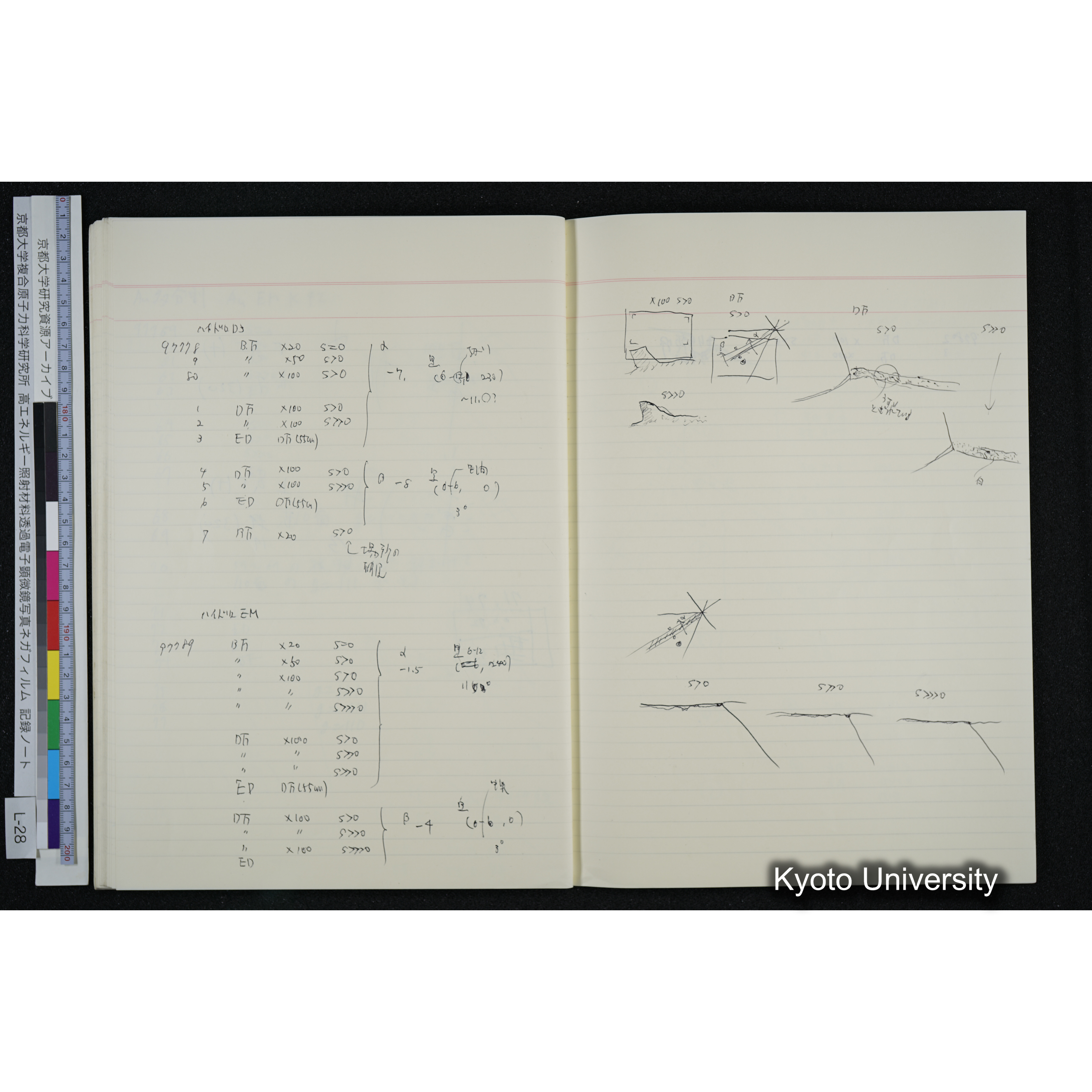 [記録ノート, Lシリーズ] L-28 '94. 10. 25〜 (49)