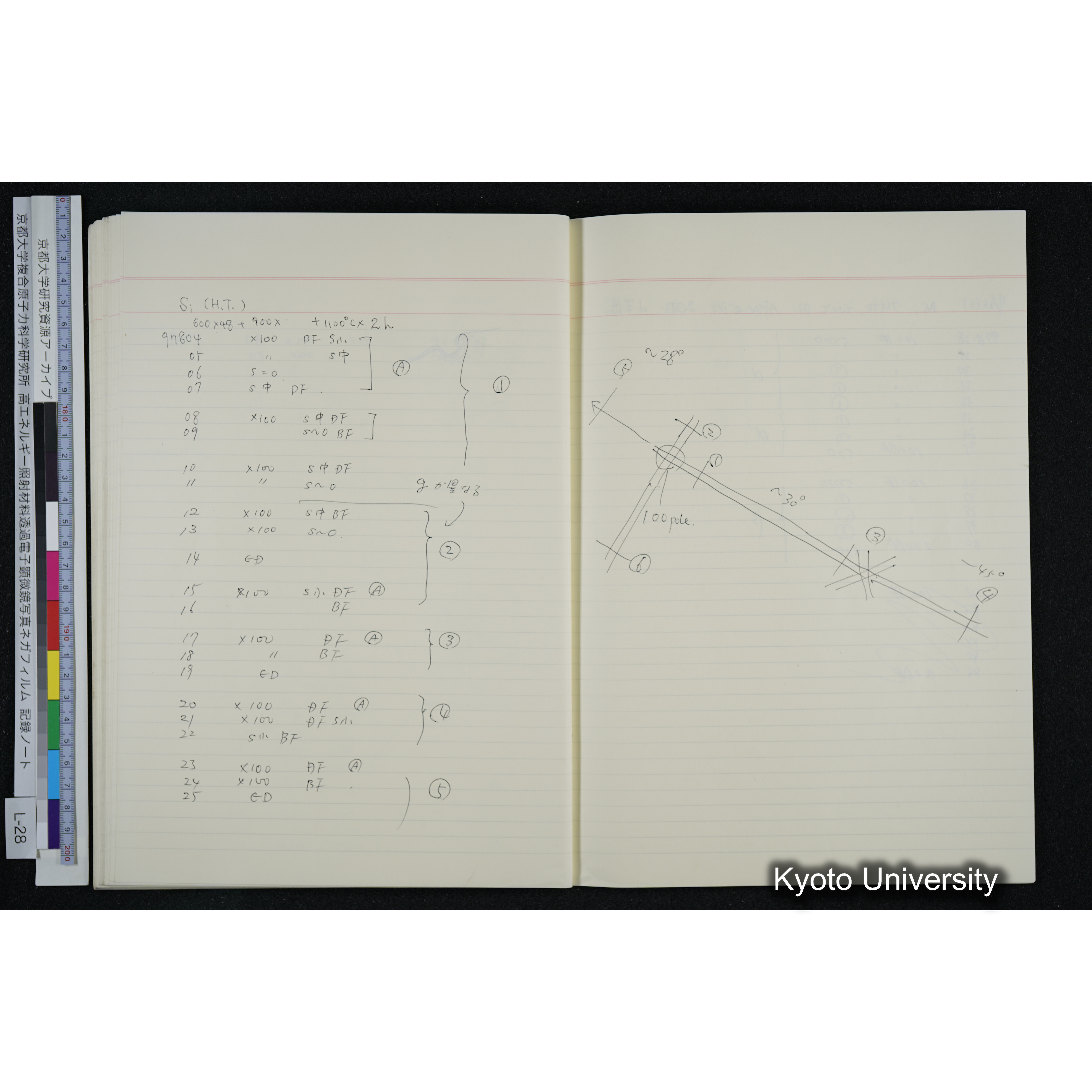 [記録ノート, Lシリーズ] L-28 '94. 10. 25〜 (51)