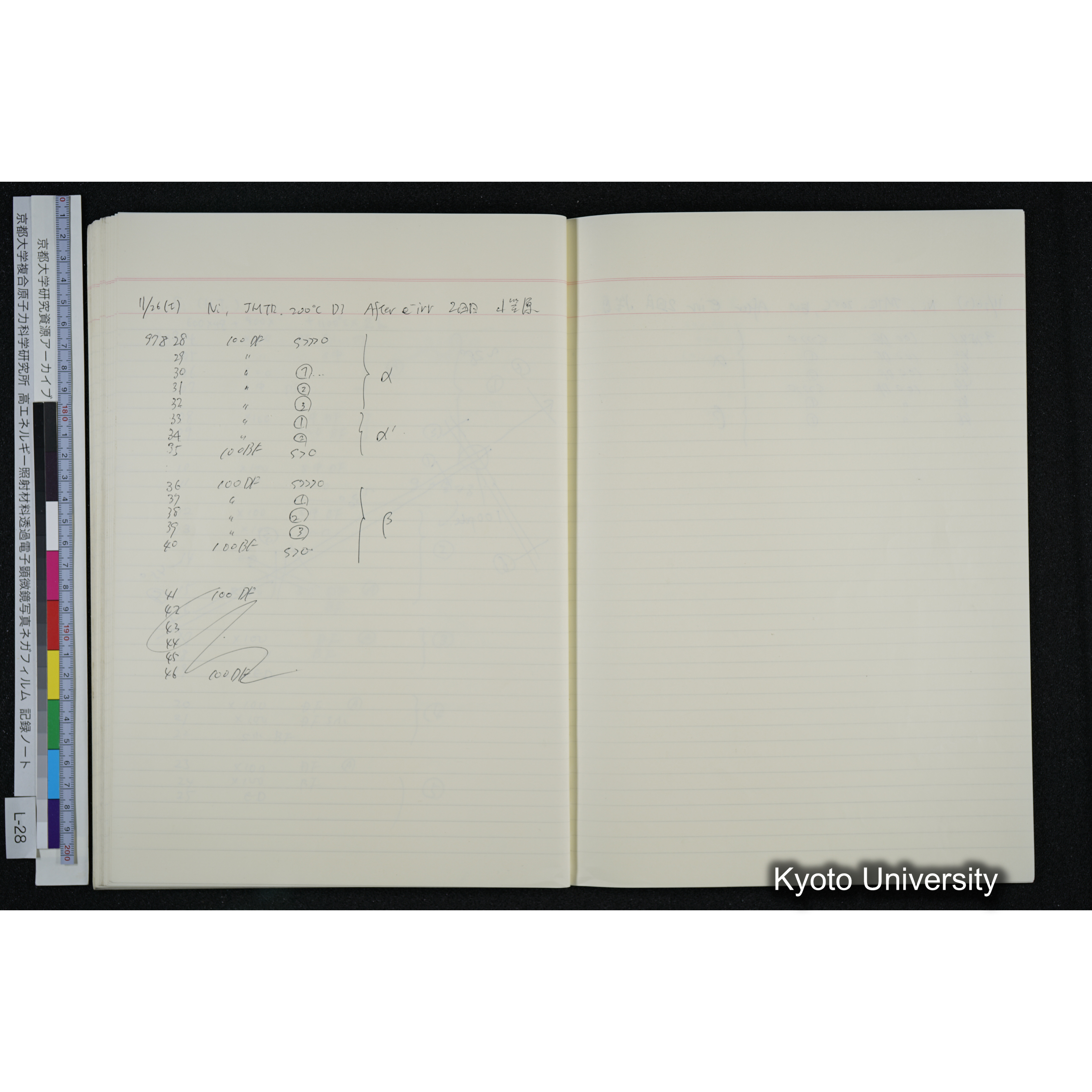 [記録ノート, Lシリーズ] L-28 '94. 10. 25〜 (52)