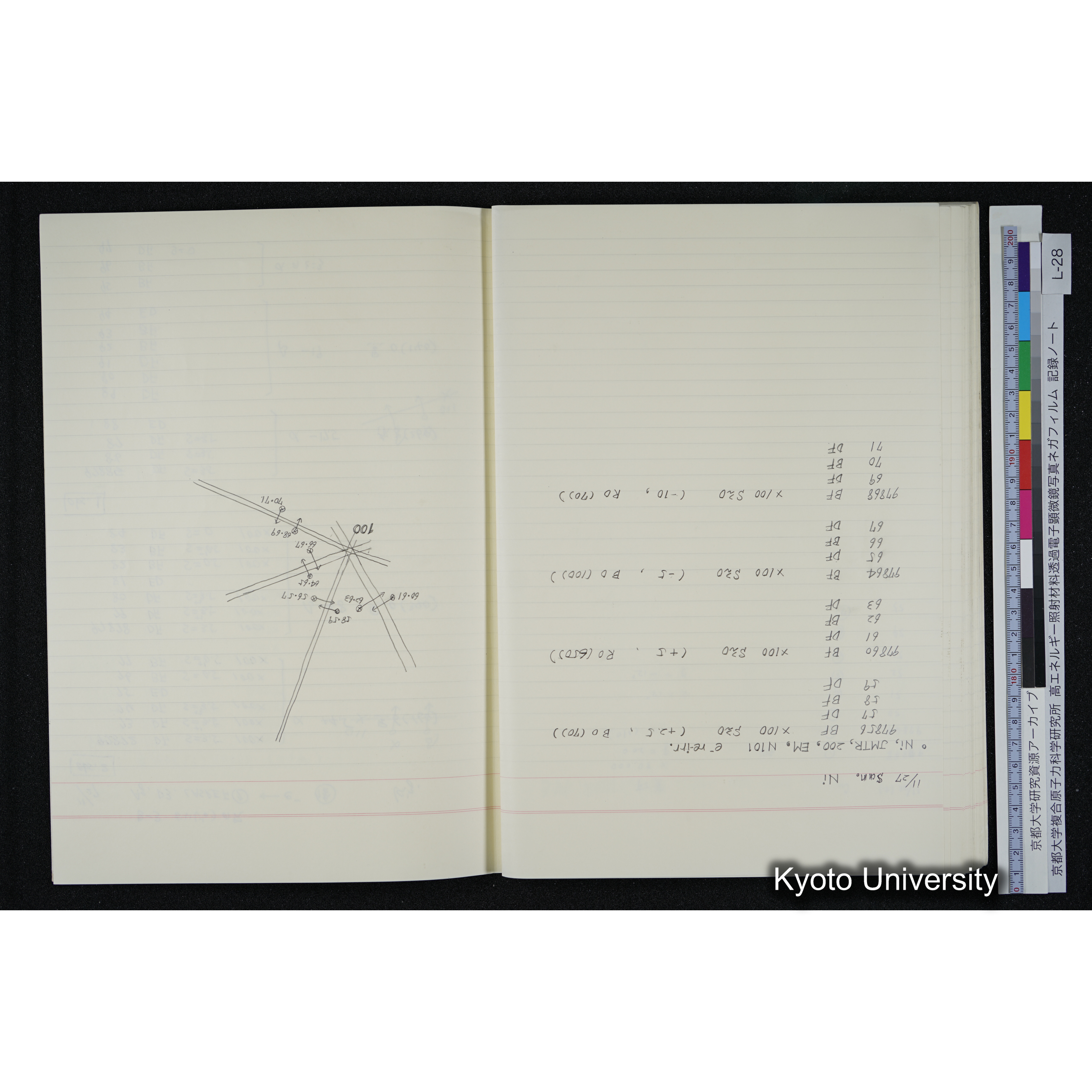 [記録ノート, Lシリーズ] L-28 '94. 10. 25〜 (55)