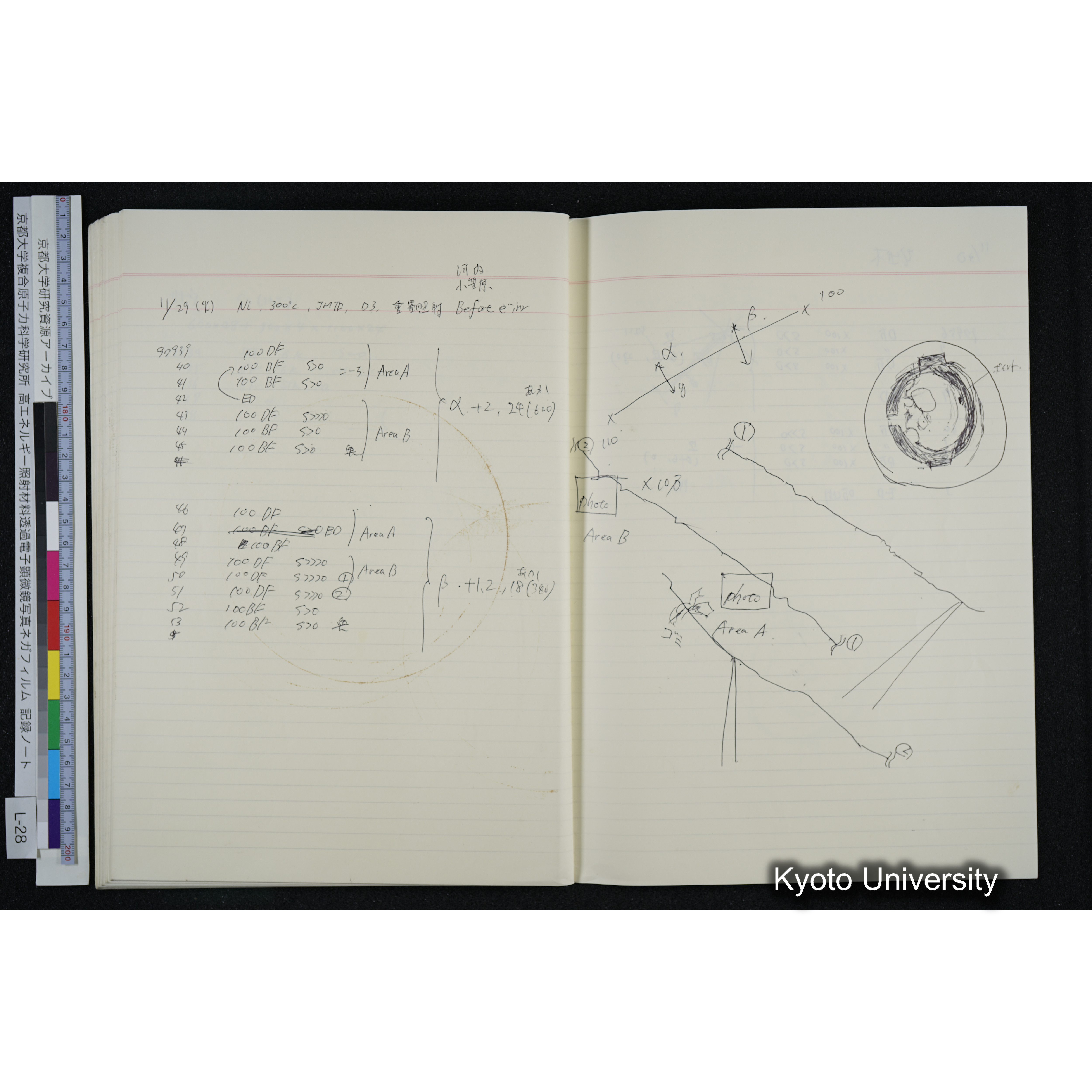 [記録ノート, Lシリーズ] L-28 '94. 10. 25〜 (61)