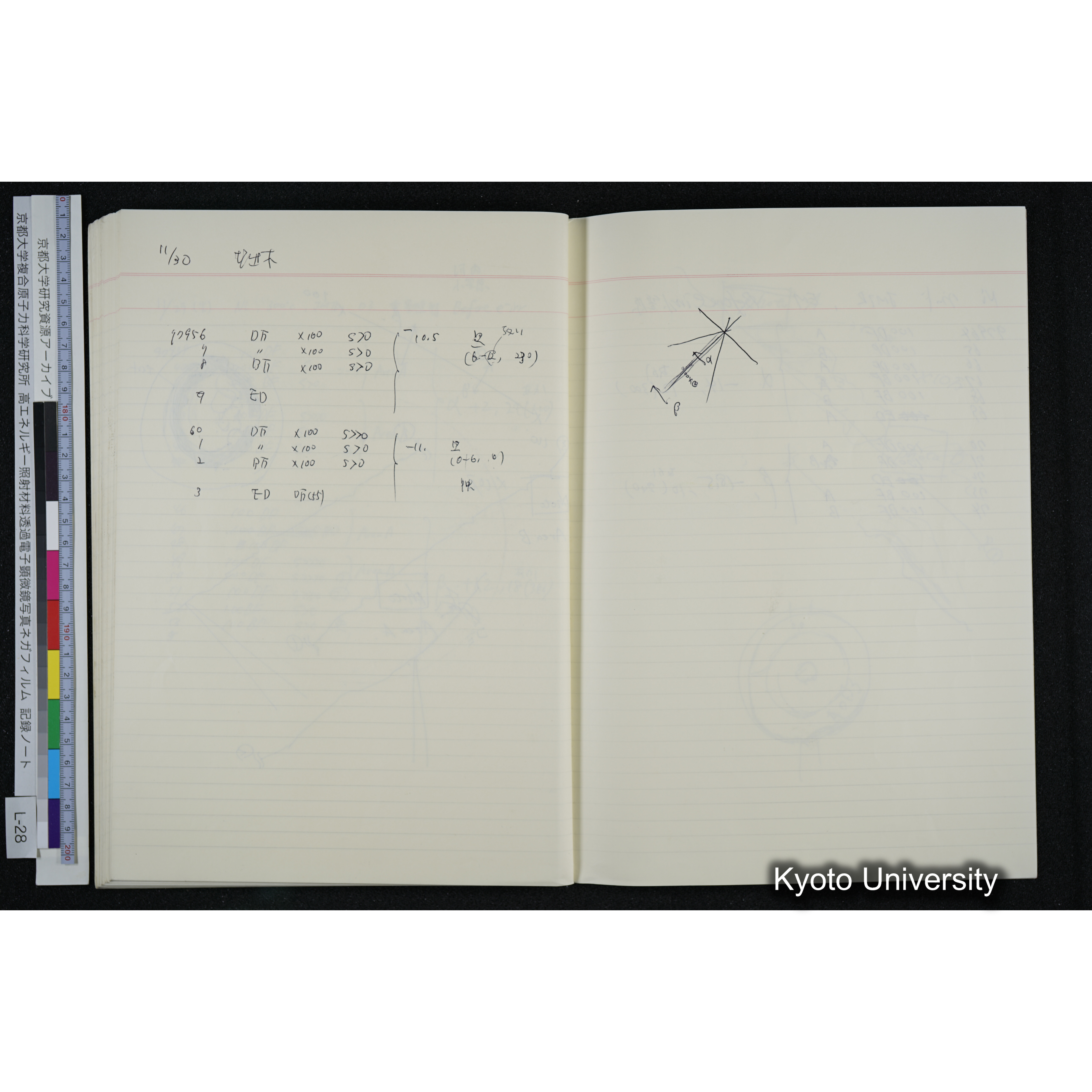 [記録ノート, Lシリーズ] L-28 '94. 10. 25〜 (62)