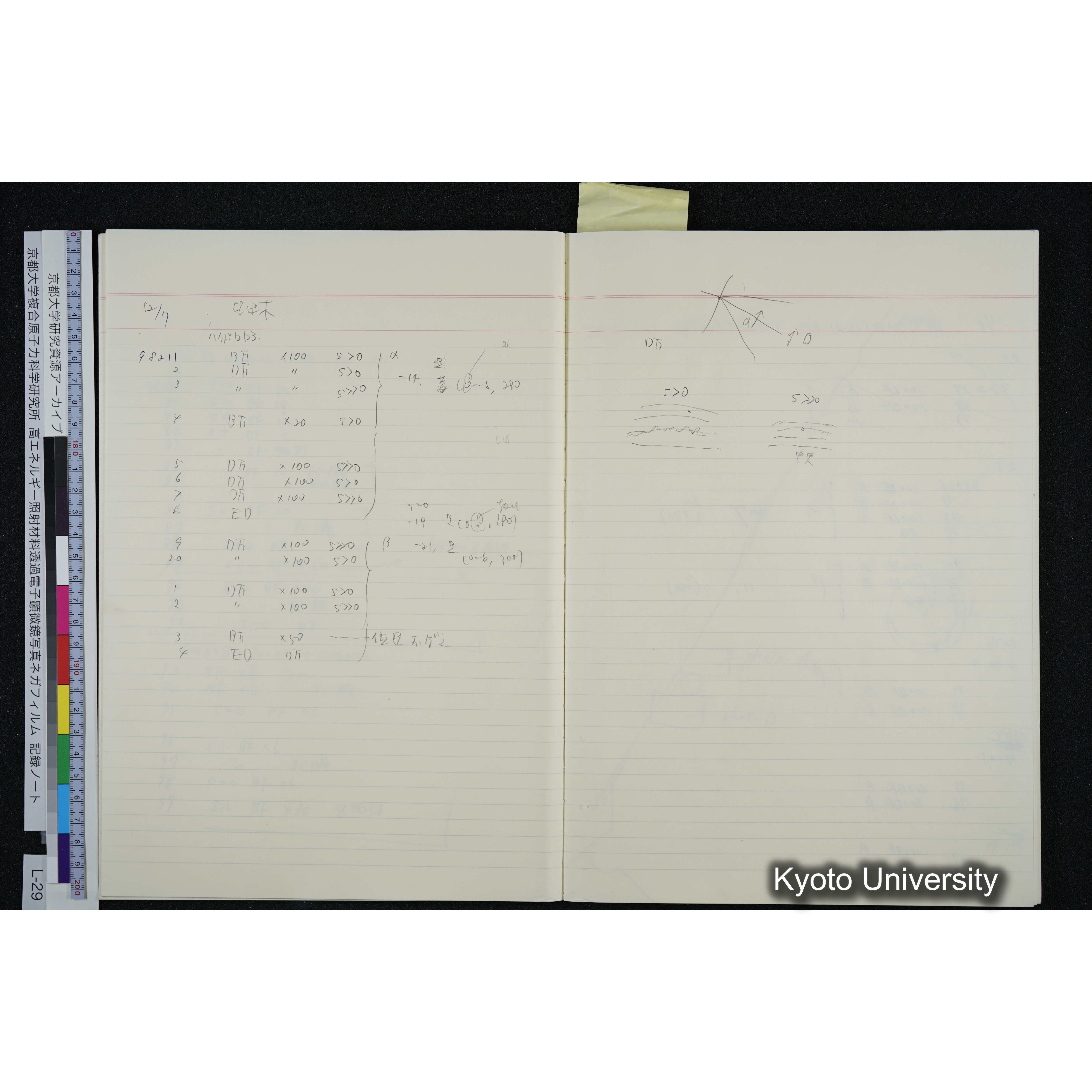 [記録ノート, Lシリーズ] L-29 '94. 12. 1〜'94. 12. 24 (19)