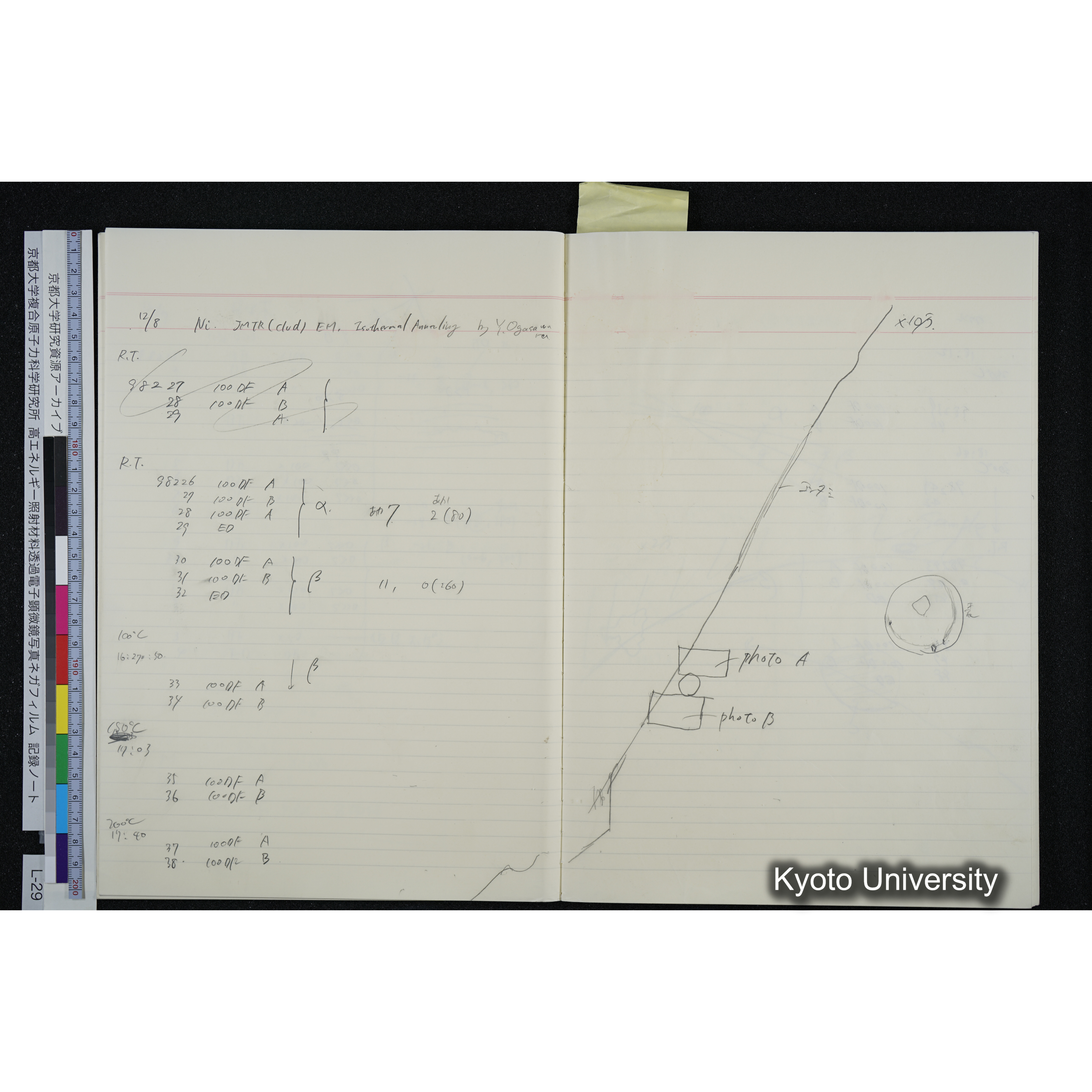[記録ノート, Lシリーズ] L-29 '94. 12. 1〜'94. 12. 24 (20)