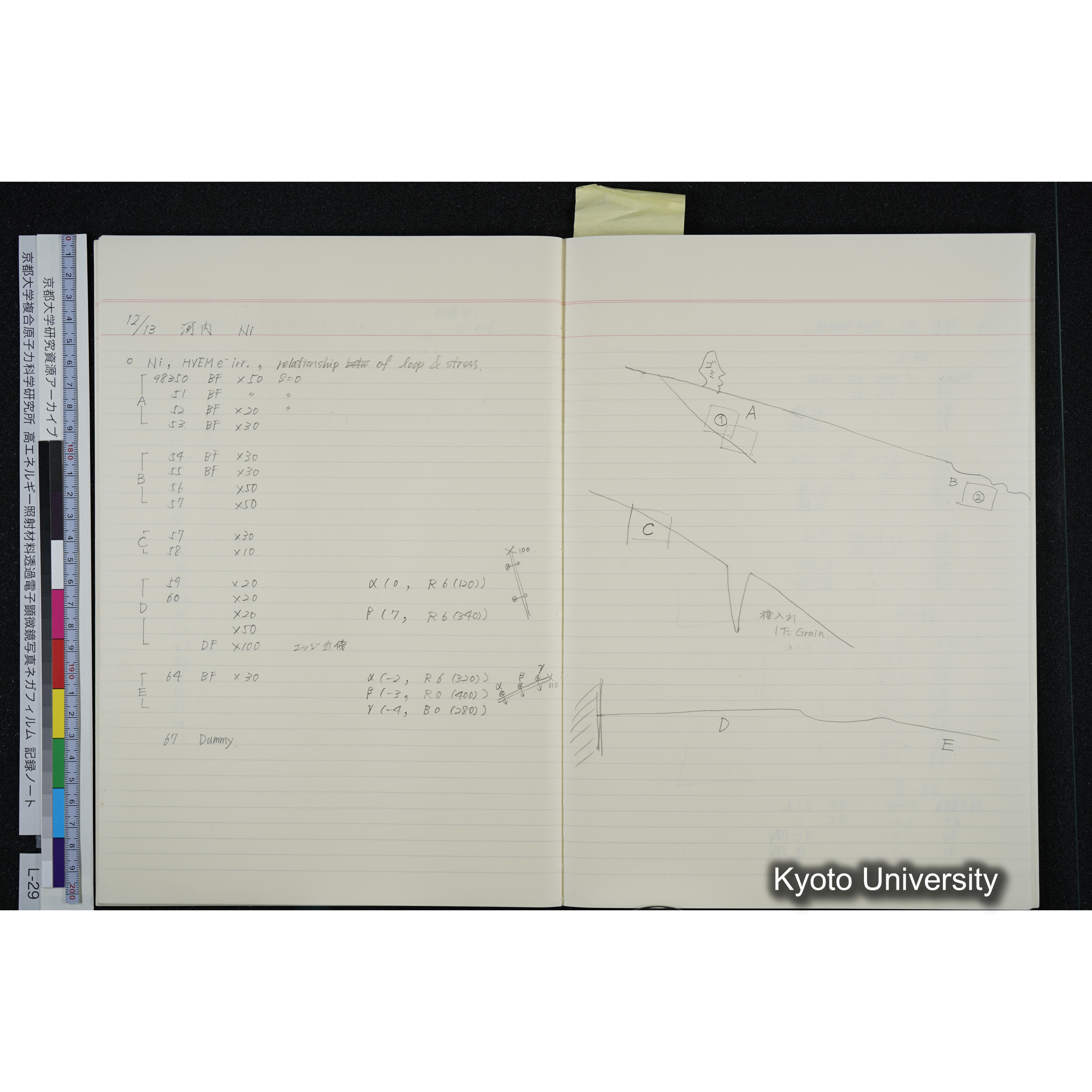 [記録ノート, Lシリーズ] L-29 '94. 12. 1〜'94. 12. 24 (27)