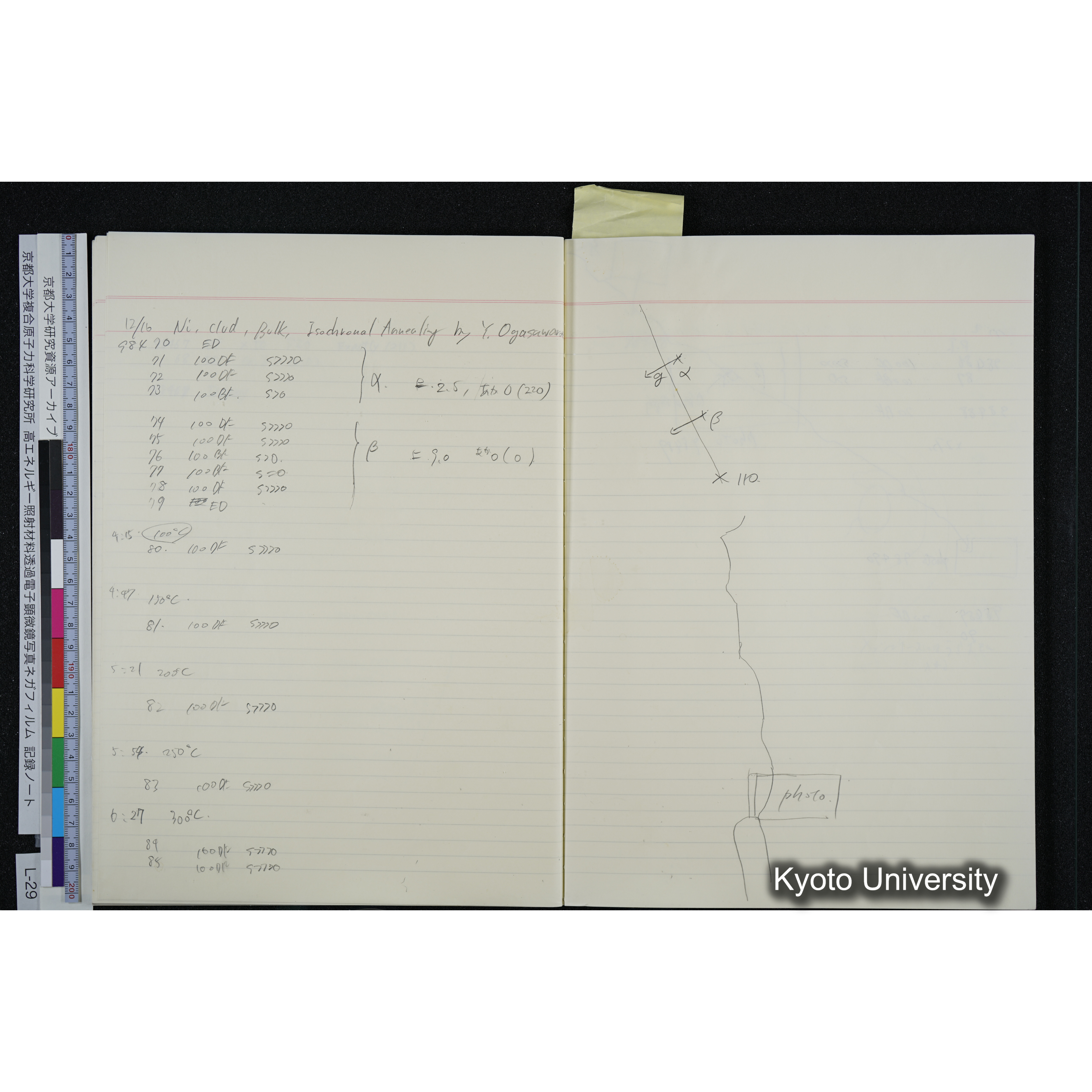 [記録ノート, Lシリーズ] L-29 '94. 12. 1〜'94. 12. 24 (35)