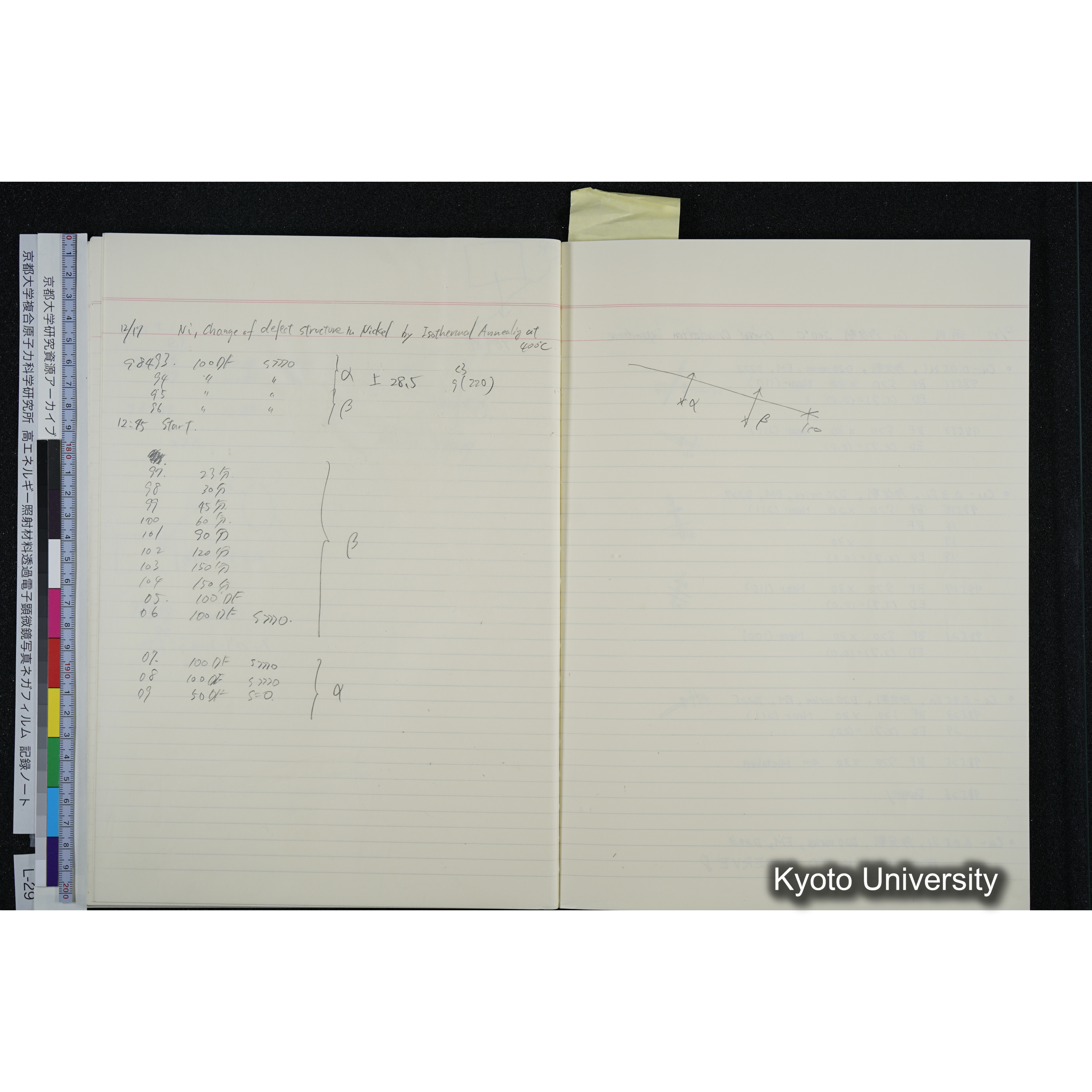 [記録ノート, Lシリーズ] L-29 '94. 12. 1〜'94. 12. 24 (37)