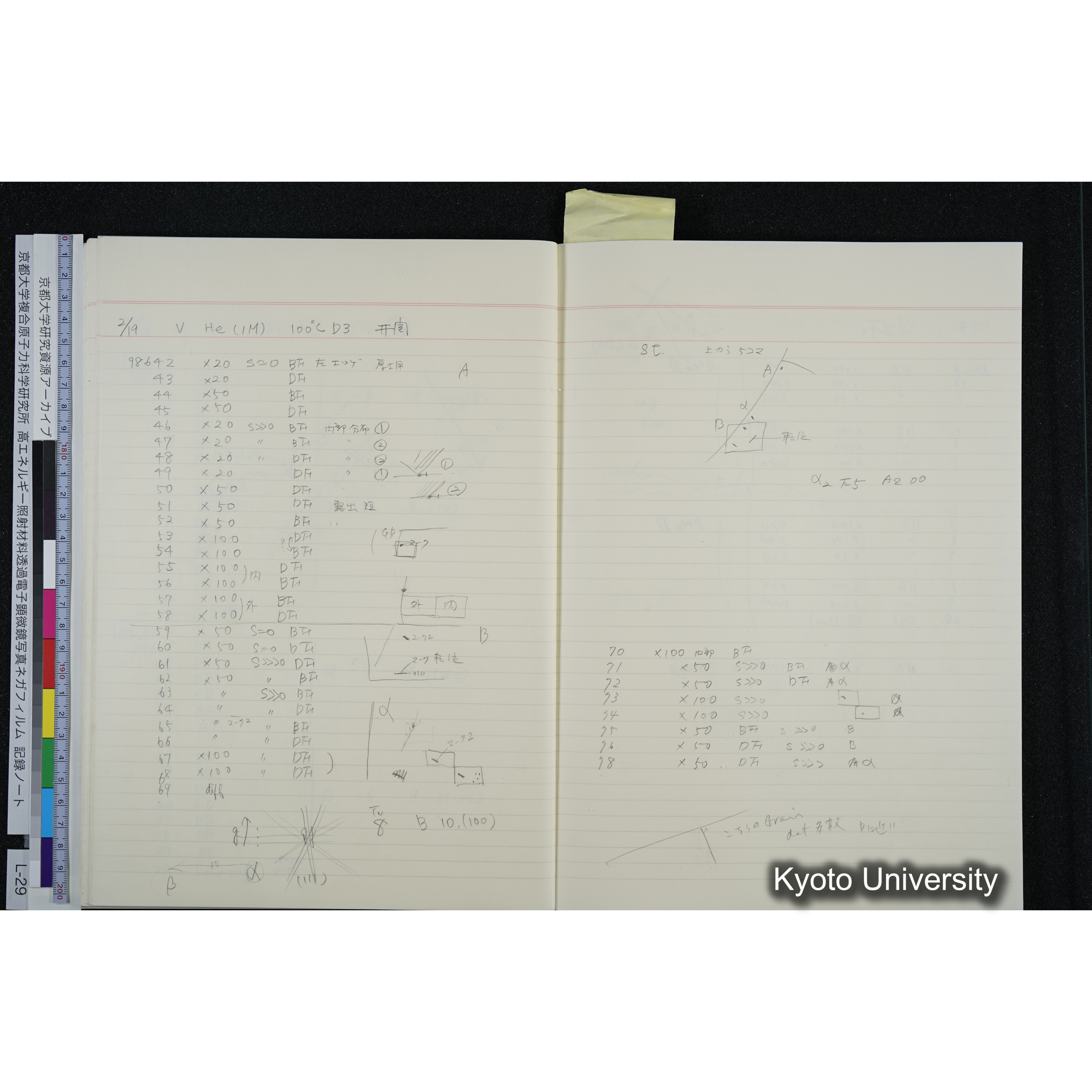 [記録ノート, Lシリーズ] L-29 '94. 12. 1〜'94. 12. 24 (43)