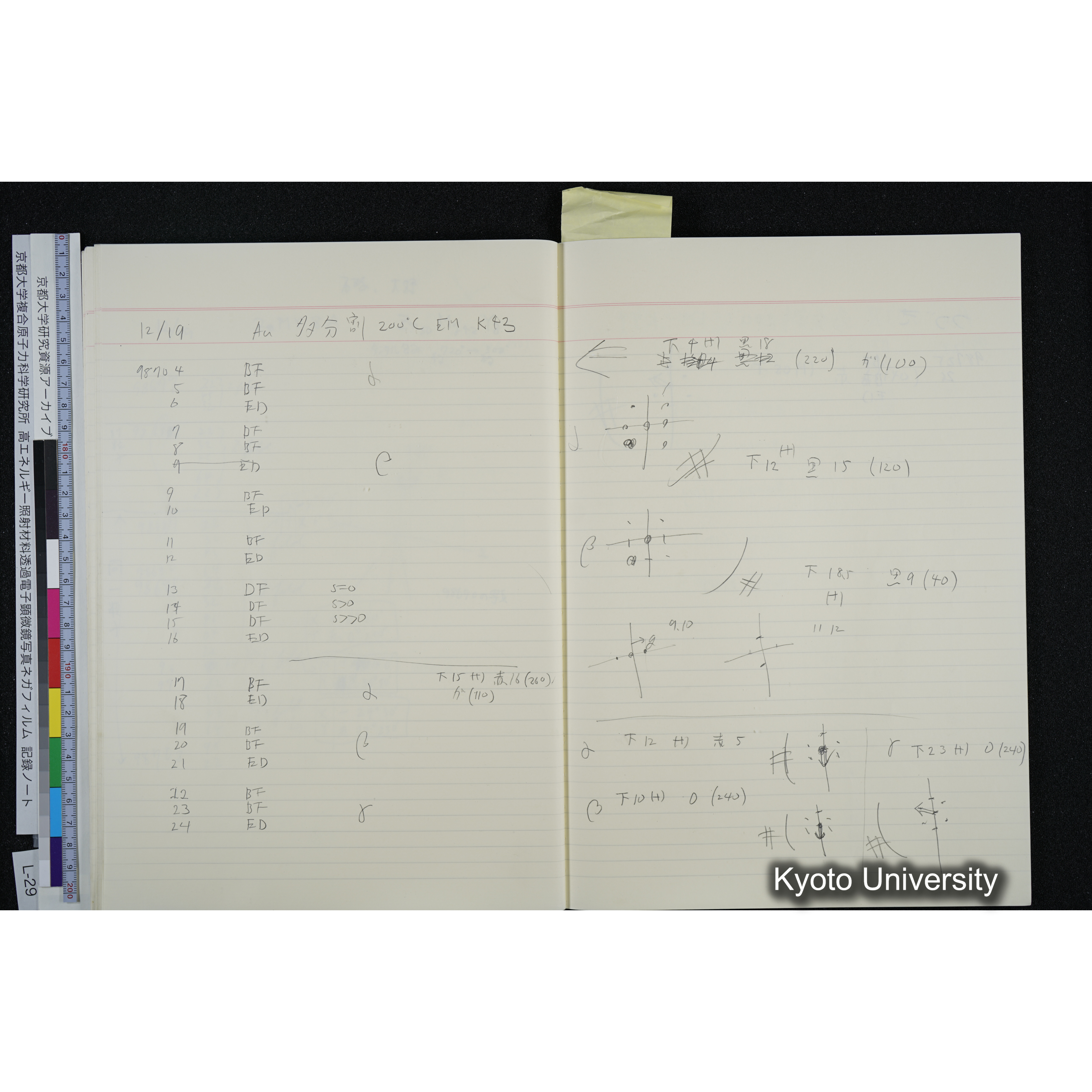 [記録ノート, Lシリーズ] L-29 '94. 12. 1〜'94. 12. 24 (46)