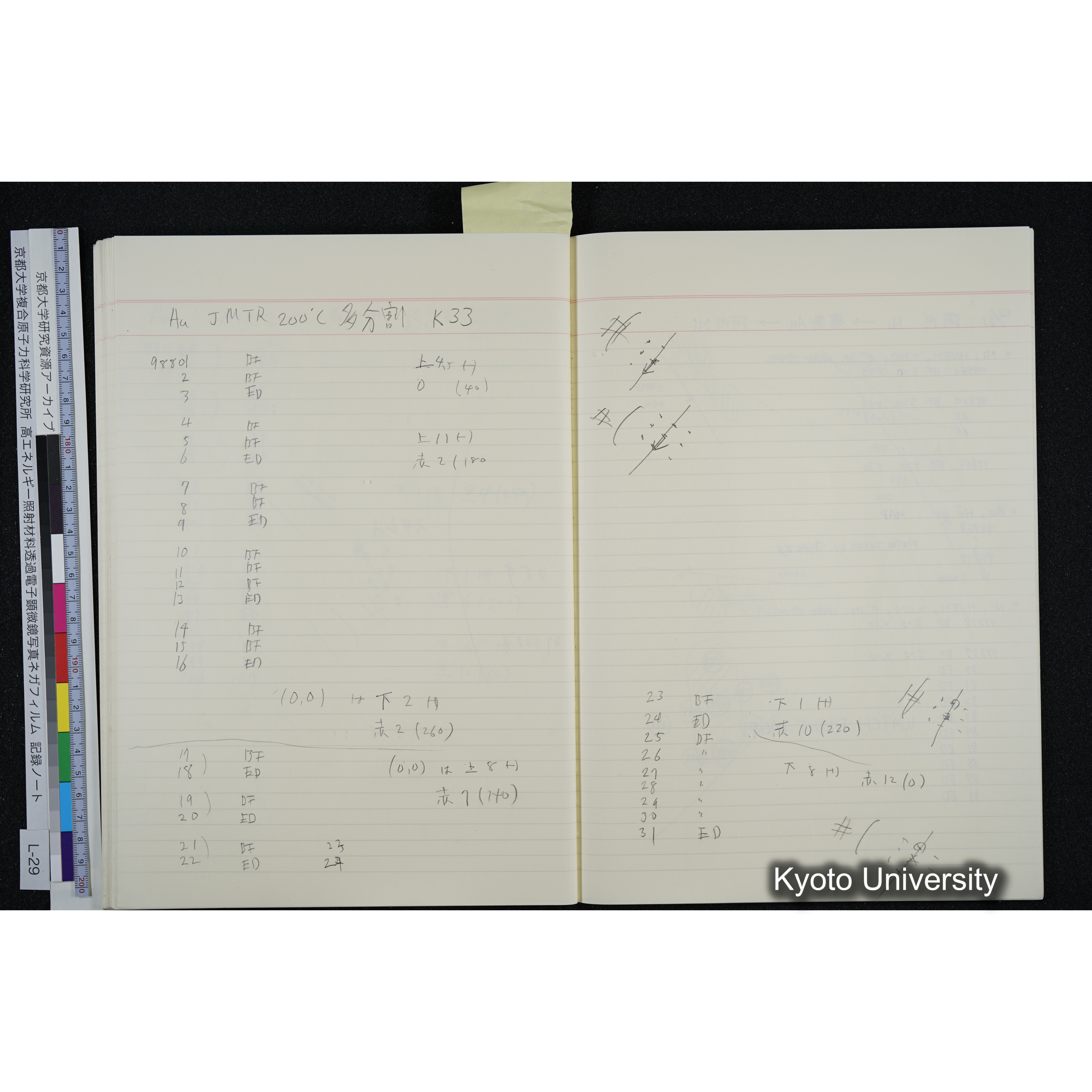 [記録ノート, Lシリーズ] L-29 '94. 12. 1〜'94. 12. 24 (53)