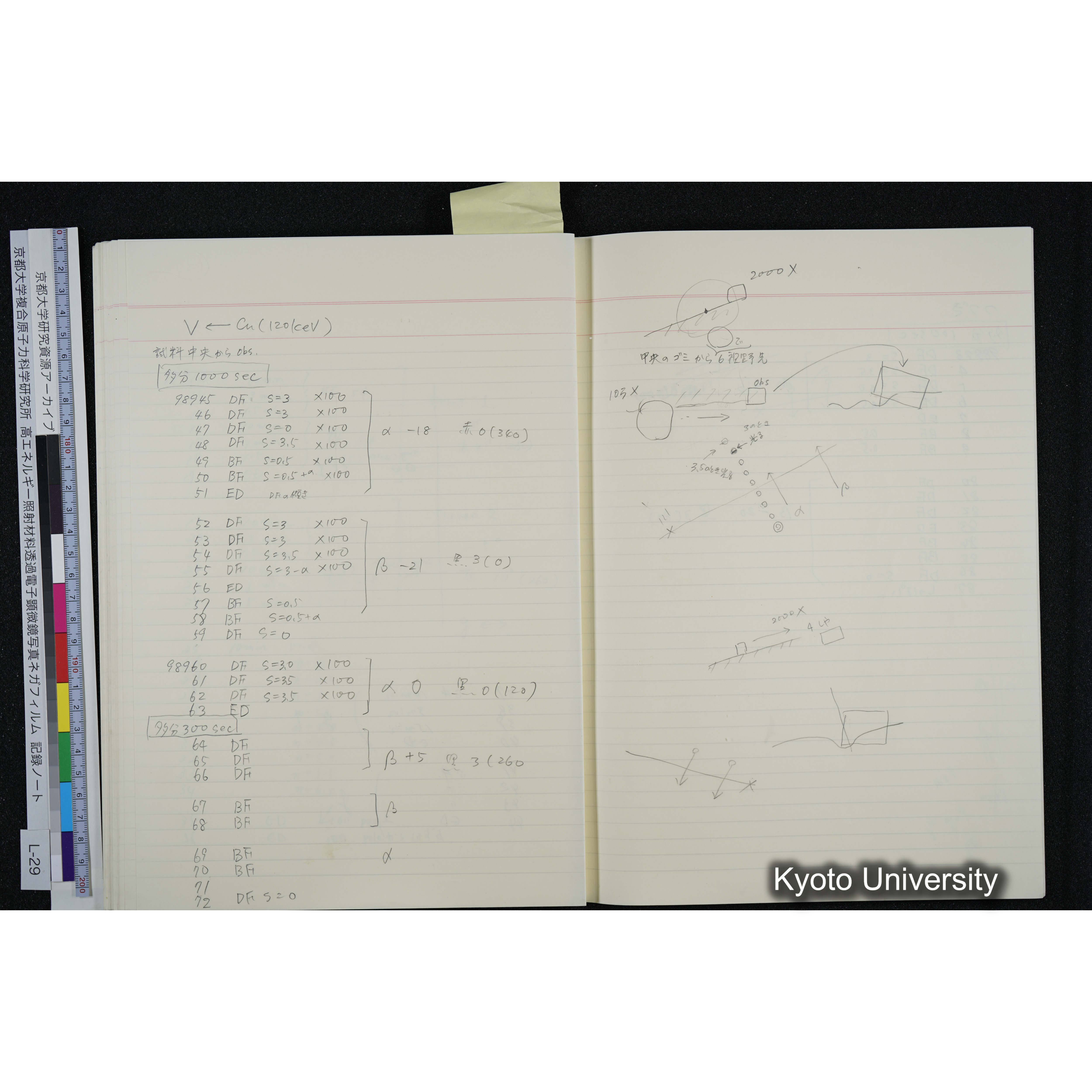 [記録ノート, Lシリーズ] L-29 '94. 12. 1〜'94. 12. 24 (57)
