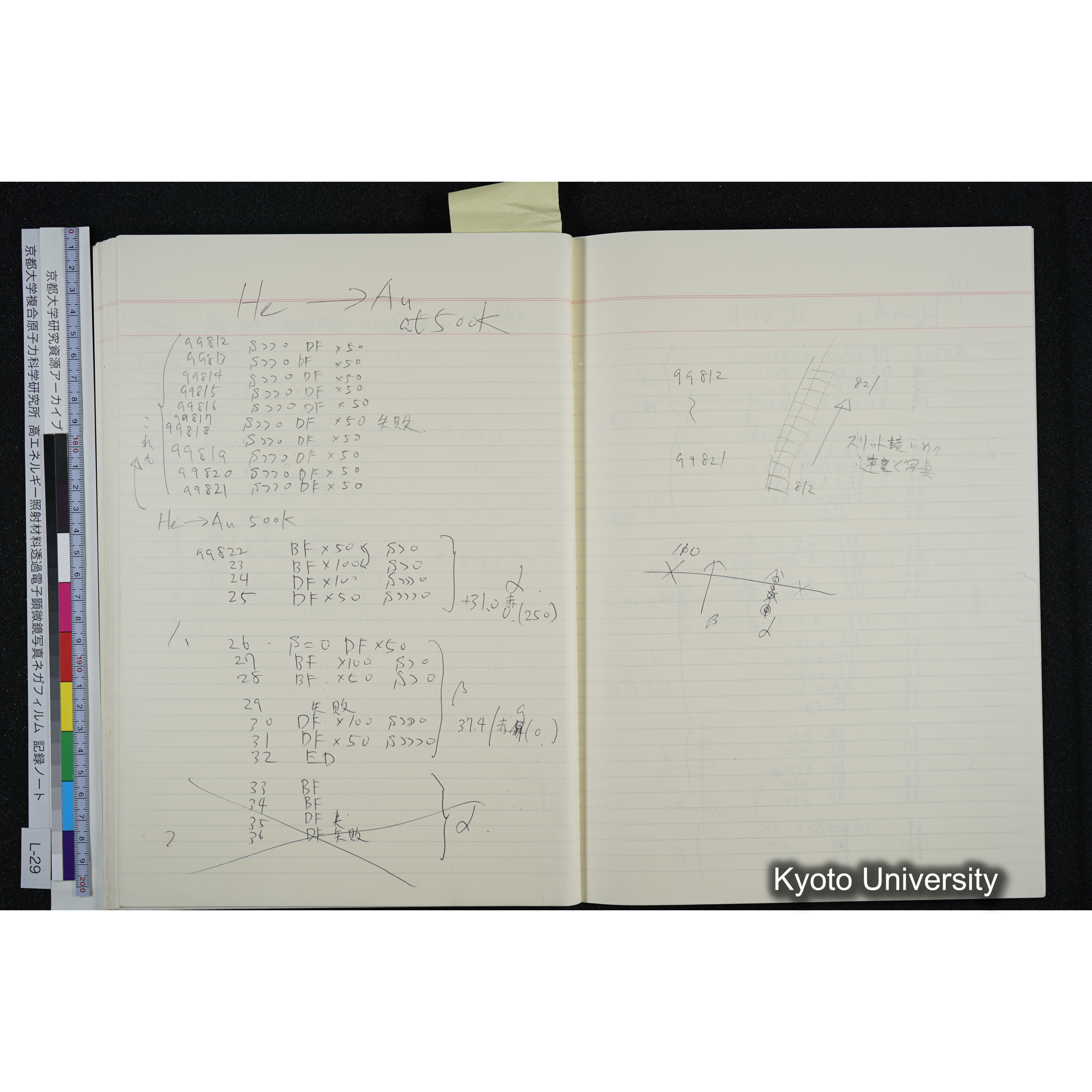 [記録ノート, Lシリーズ] L-29 '94. 12. 1〜'94. 12. 24 (62)