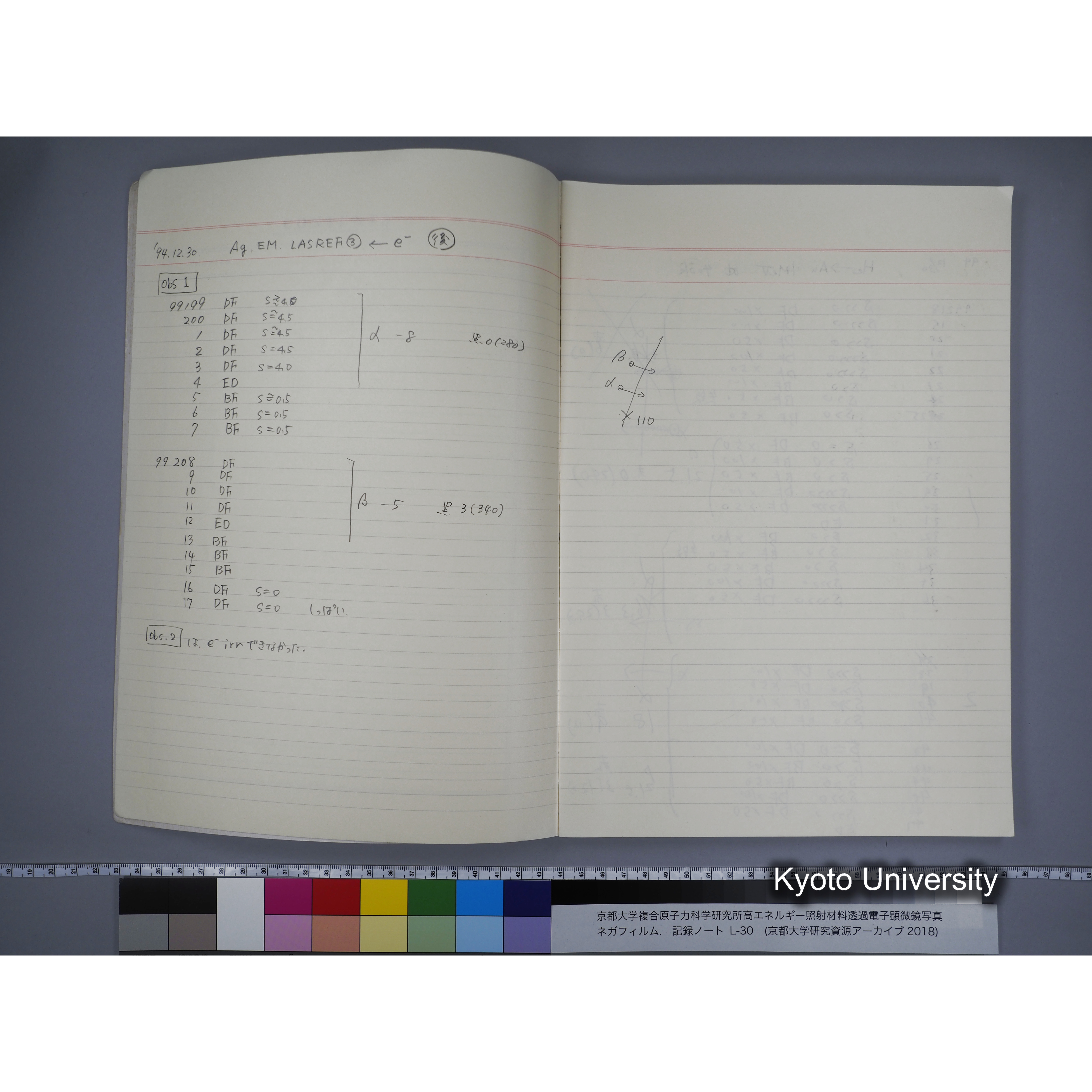 [記録ノート, Lシリーズ] L-30 '94.12.30〜 '95.2.5 (4)