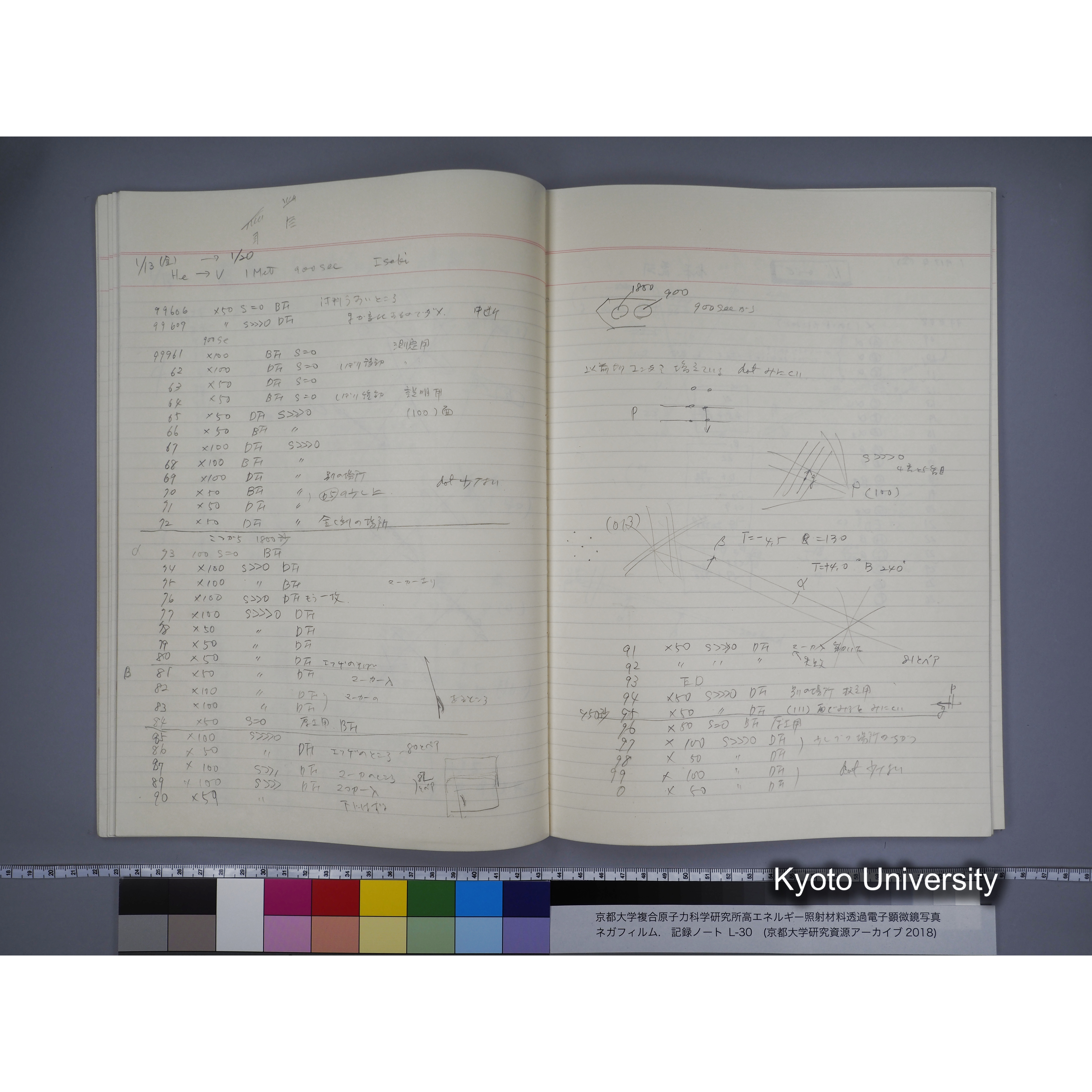 [記録ノート, Lシリーズ] L-30 '94.12.30〜 '95.2.5 (25)